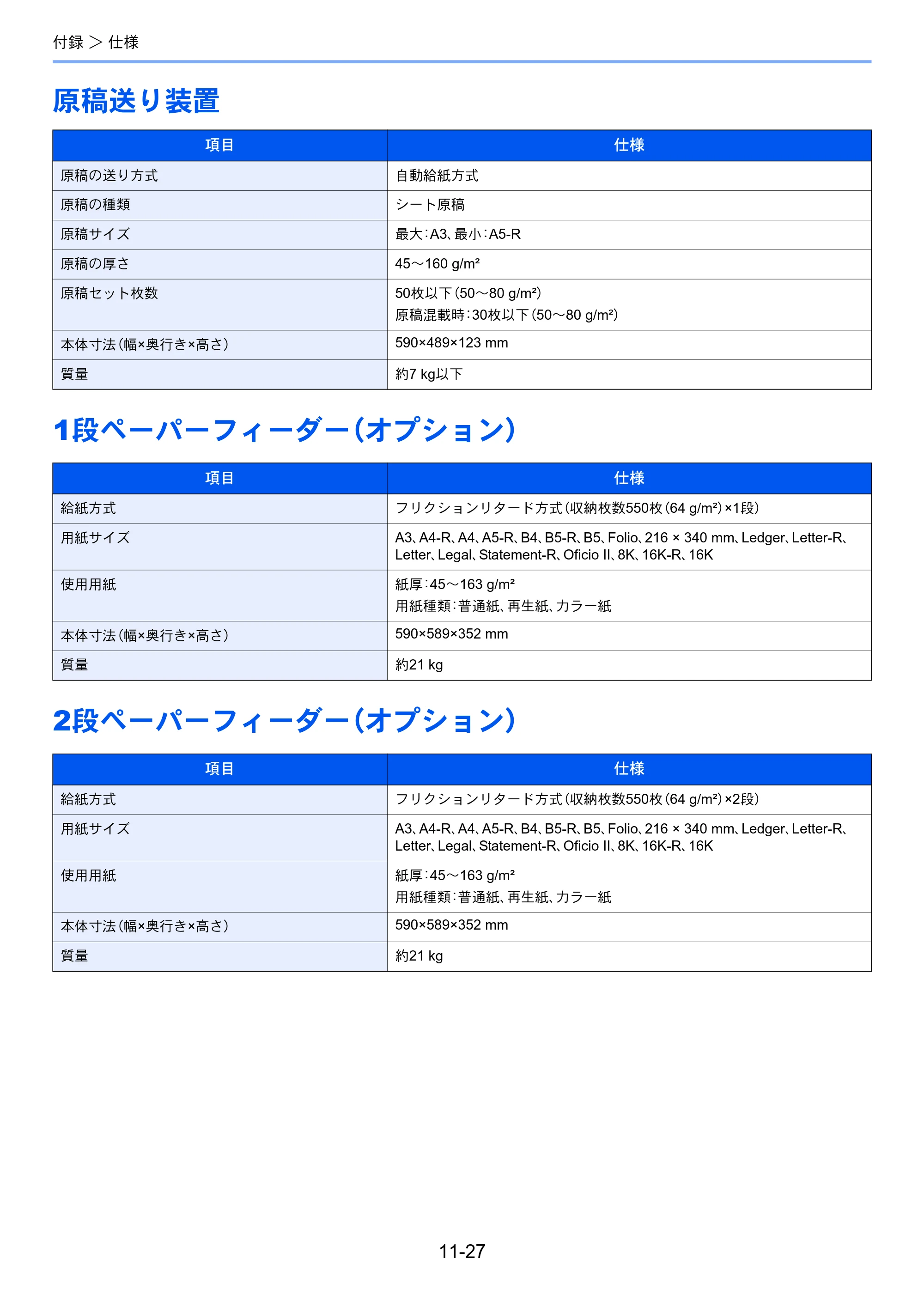 京セラ TASKalfa 256i / TASKalfa 306i "TASKalfa 256i TASKalfa 306i 使用説明書 — 原稿送り装置 — 原本ページ — 367ページ