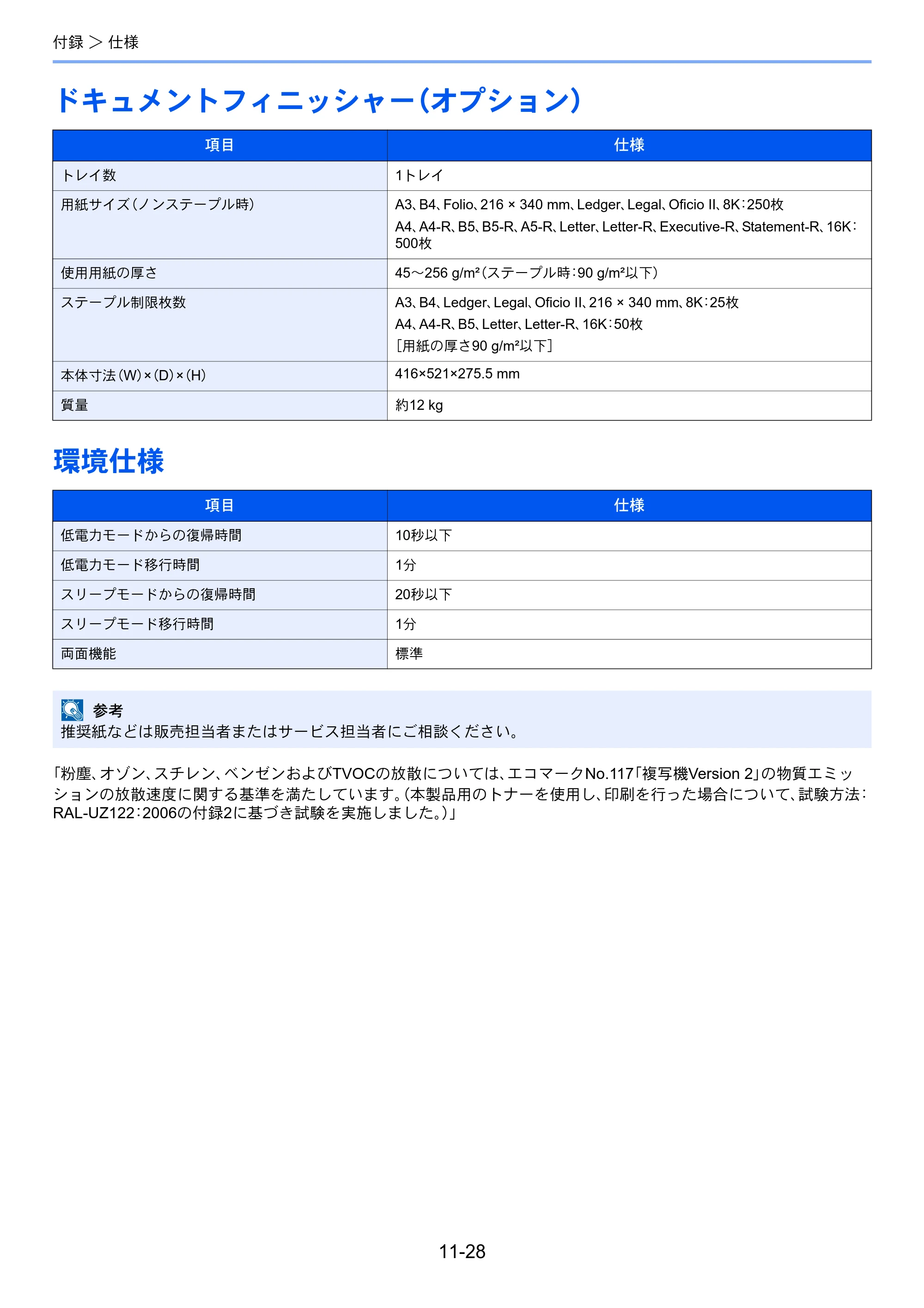 京セラ TASKalfa 256i / TASKalfa 306i "TASKalfa 256i TASKalfa 306i 使用説明書 — ドキュメントフィニッシャー（オプション） — 原本ページ — 368ページ