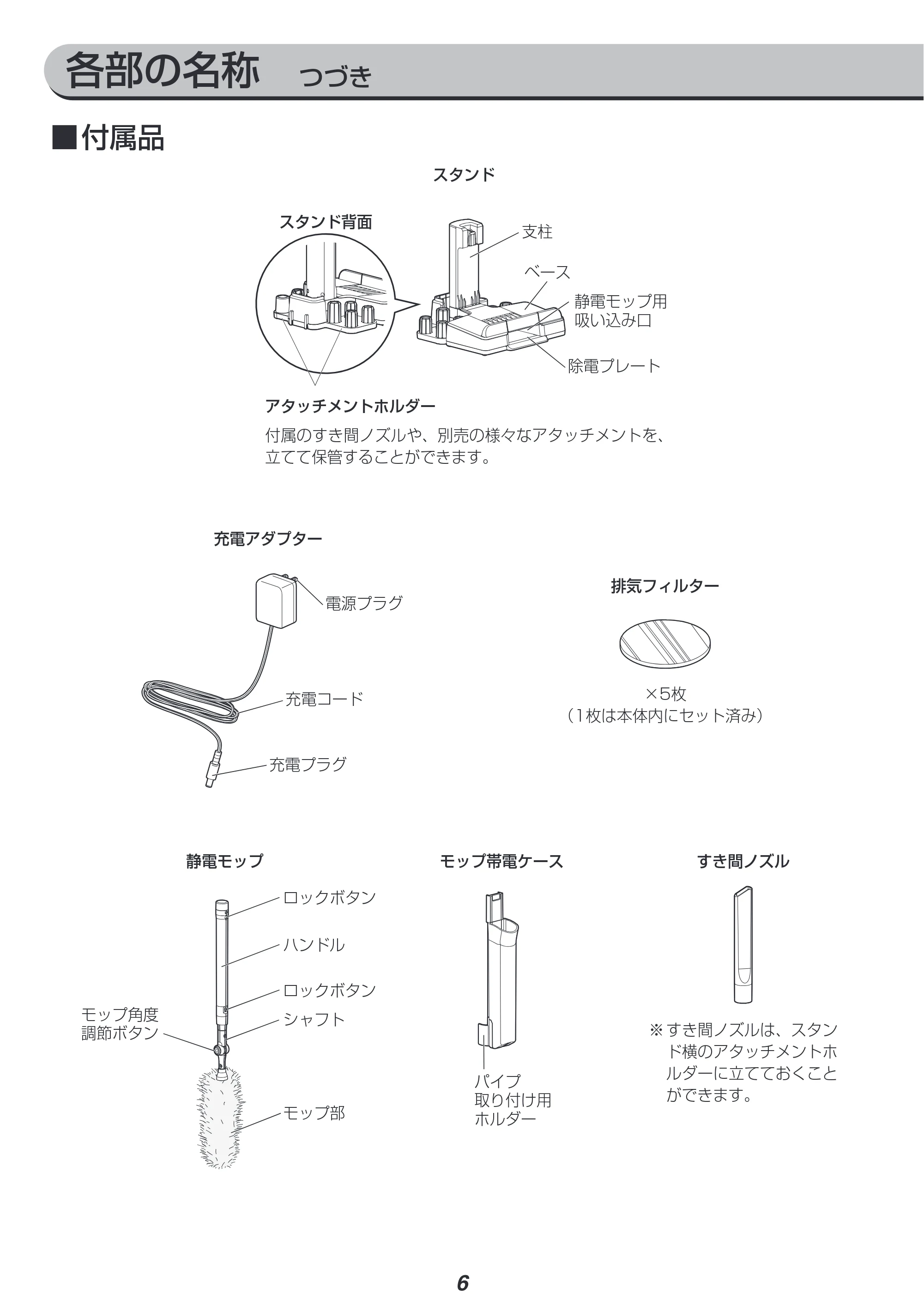 アイリスオーヤマ SCD-131P 取扱説明書 — 原本ページ — 6ページ