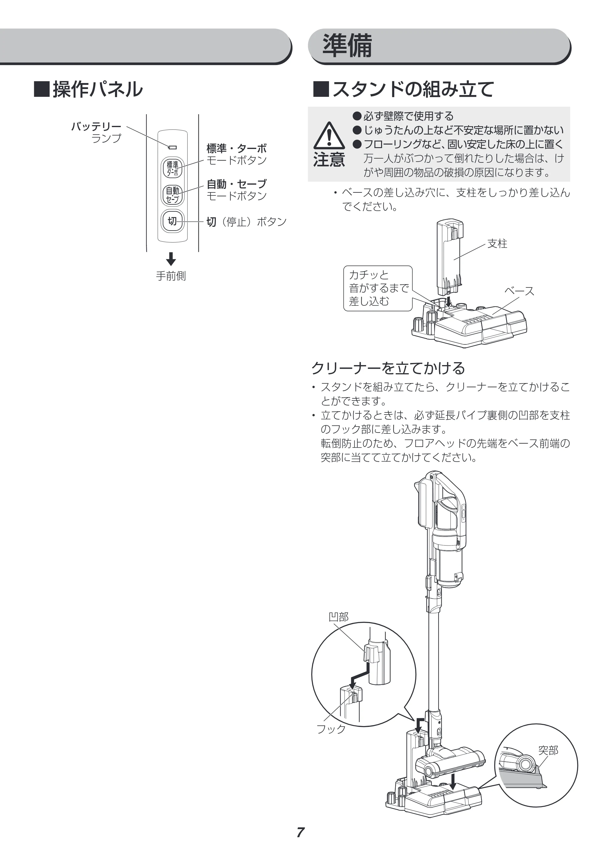アイリスオーヤマ SCD-131P 取扱説明書 — 原本ページ — 7ページ