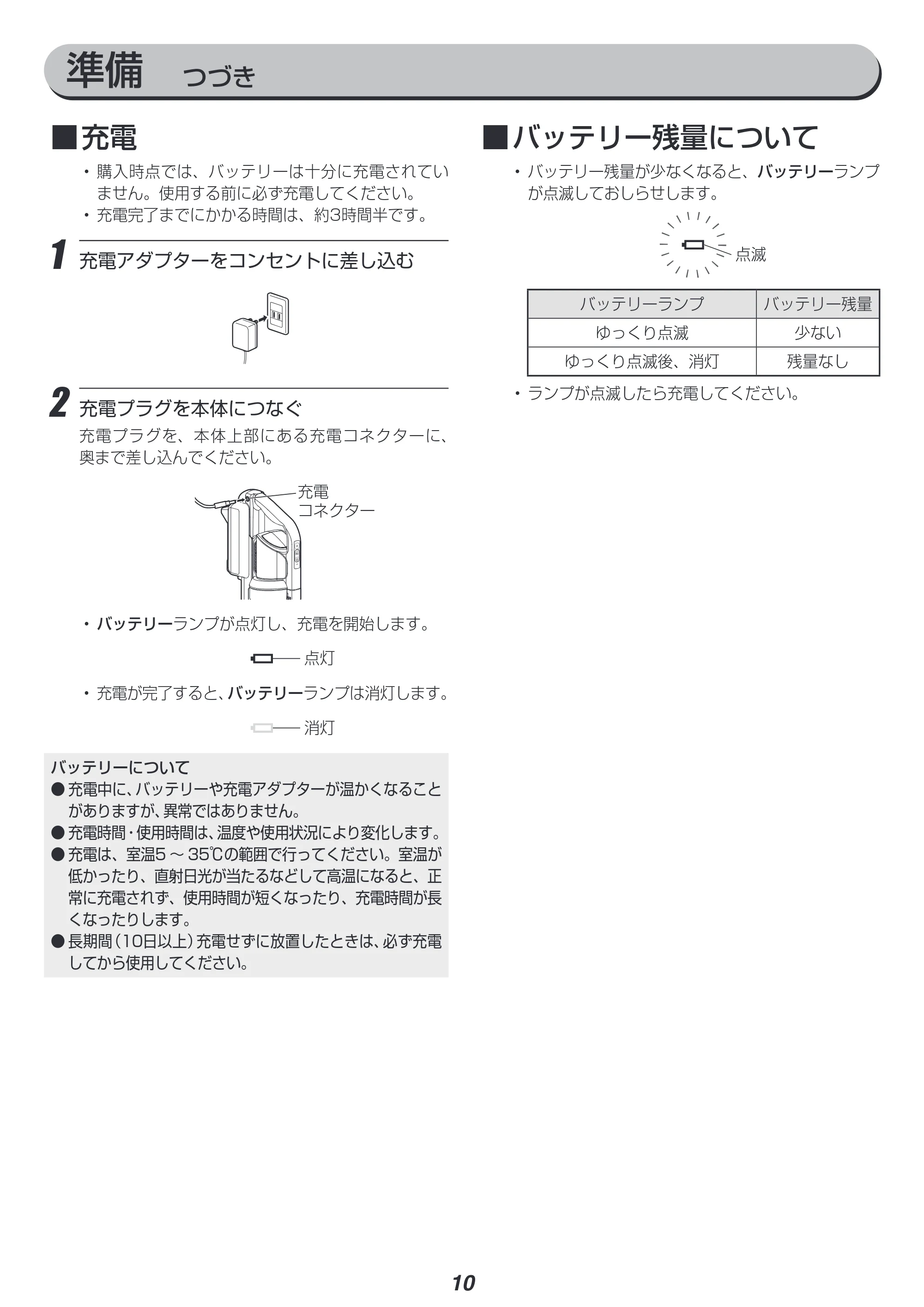アイリスオーヤマ SCD-131P 取扱説明書 — 原本ページ — 10ページ