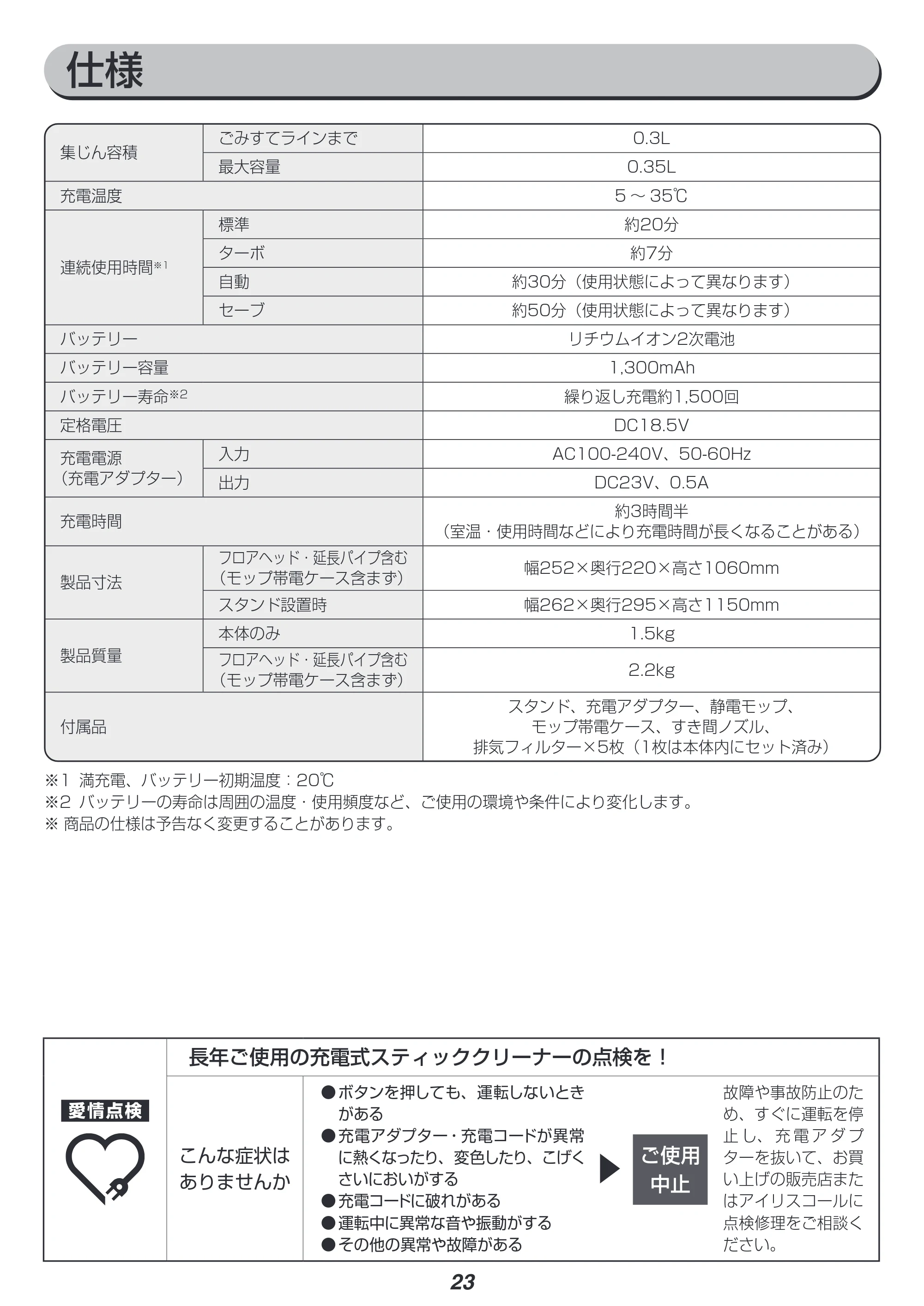 アイリスオーヤマ SCD-131P 取扱説明書 — 原本ページ — 23ページ