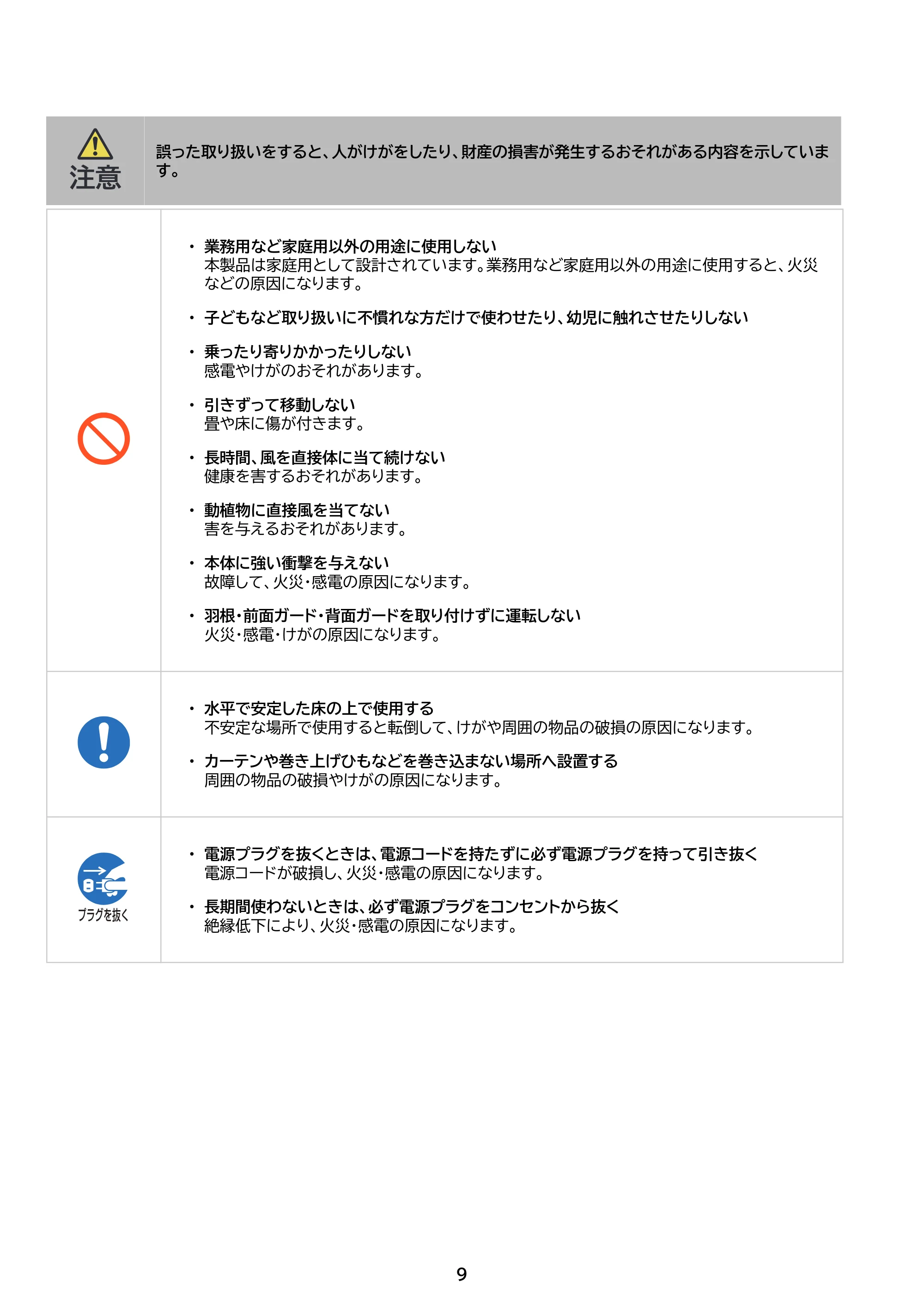 アイリスオーヤマ PCF-MKM15EC 取扱説明書 — 原本ページ — 9ページ