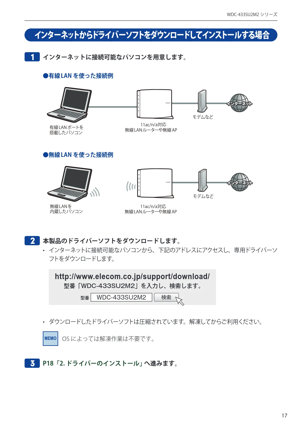 エレコム WDC-433SU2M2BK / WDC-433SU2M2WH 4.ユーザーズマニュアル（Windows版） — インターネットからドライバーソフトをダウンロードしてインストールする場合 — 図版 17-1 — 17ページ