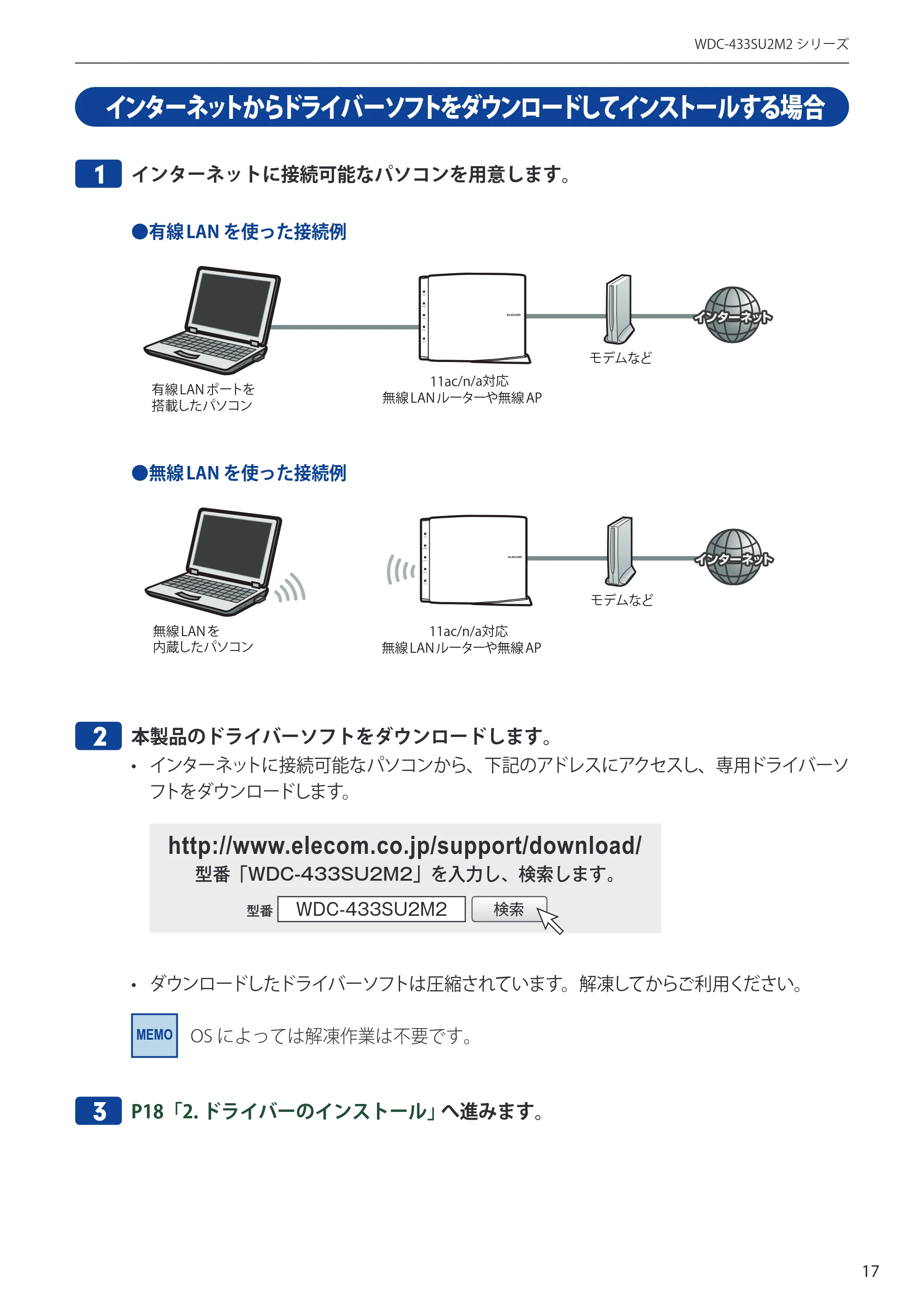 エレコム WDC-433SU2M2BK / WDC-433SU2M2WH 4.ユーザーズマニュアル（Windows版） — インターネットからドライバーソフトをダウンロードしてインストールする場合 — 原本ページ — 17ページ
