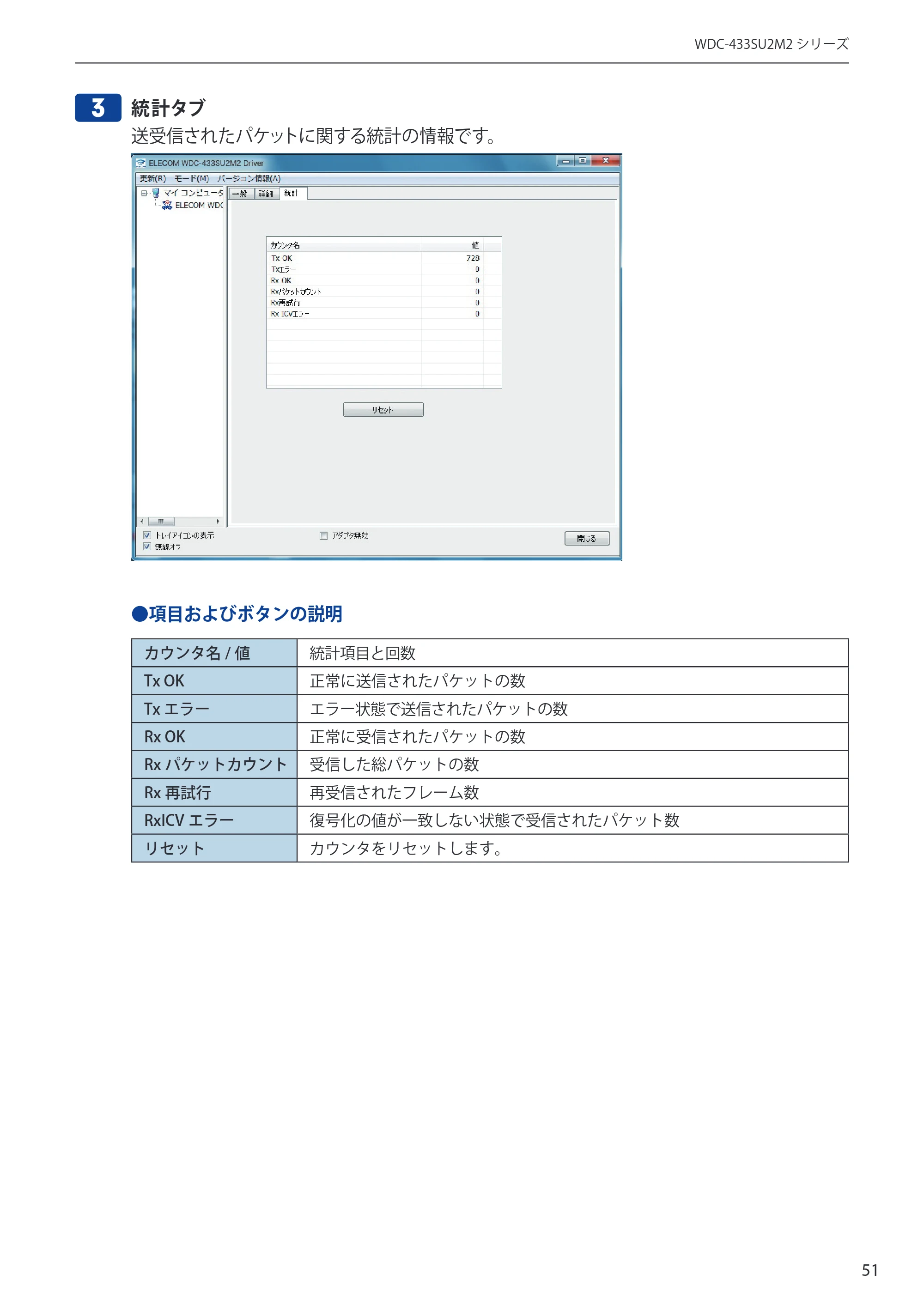 エレコム WDC-433SU2M2BK / WDC-433SU2M2WH 4.ユーザーズマニュアル(Windows版) — 3 統計タブ — 原本ページ — 51ページ