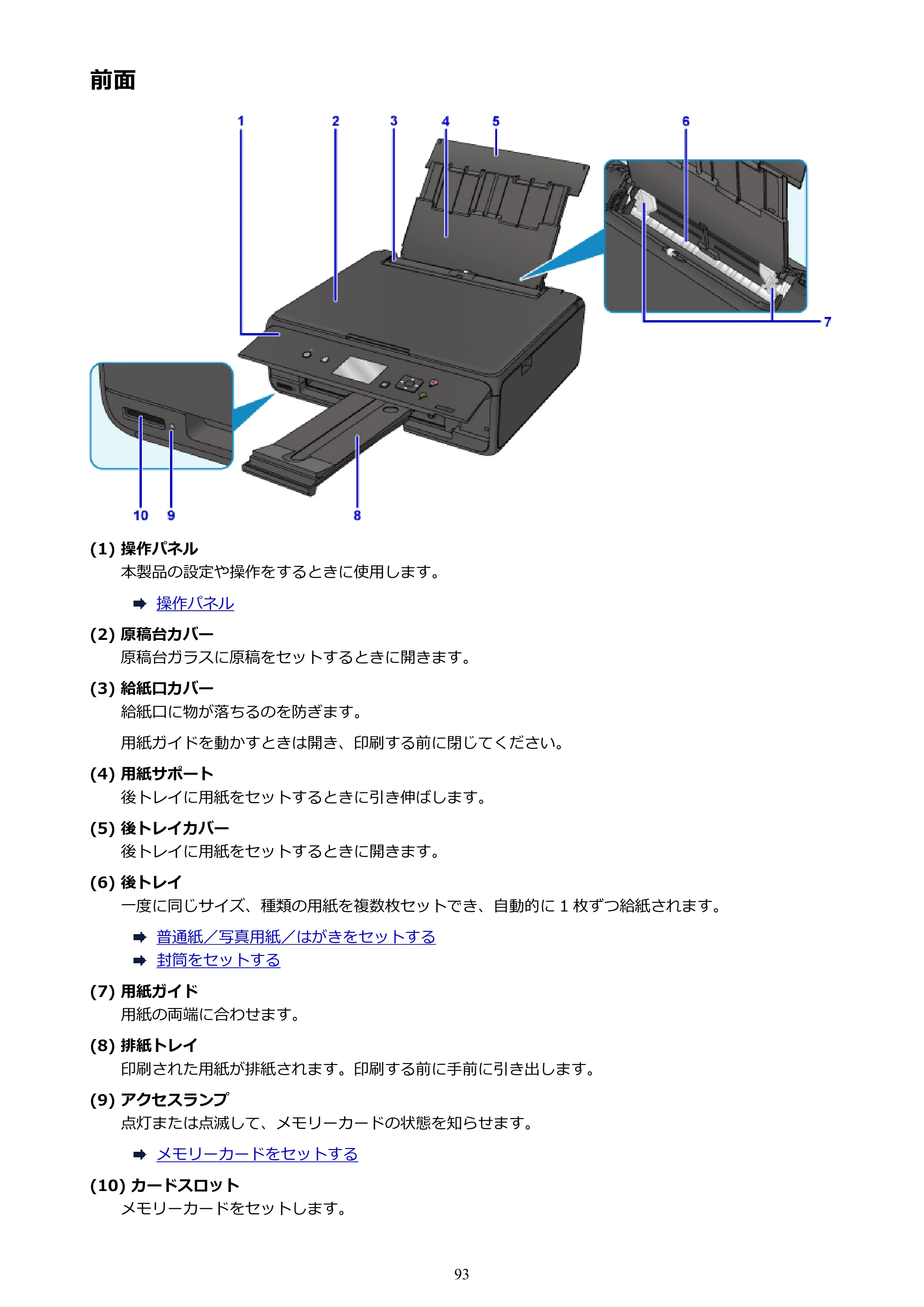 キヤノン PIXUS TS5030S/PIXUS TS5030 電子マニュアル PDF版 （Mac版）（PDF：12.8MB） — 前面 — 原本ページ — 93ページ