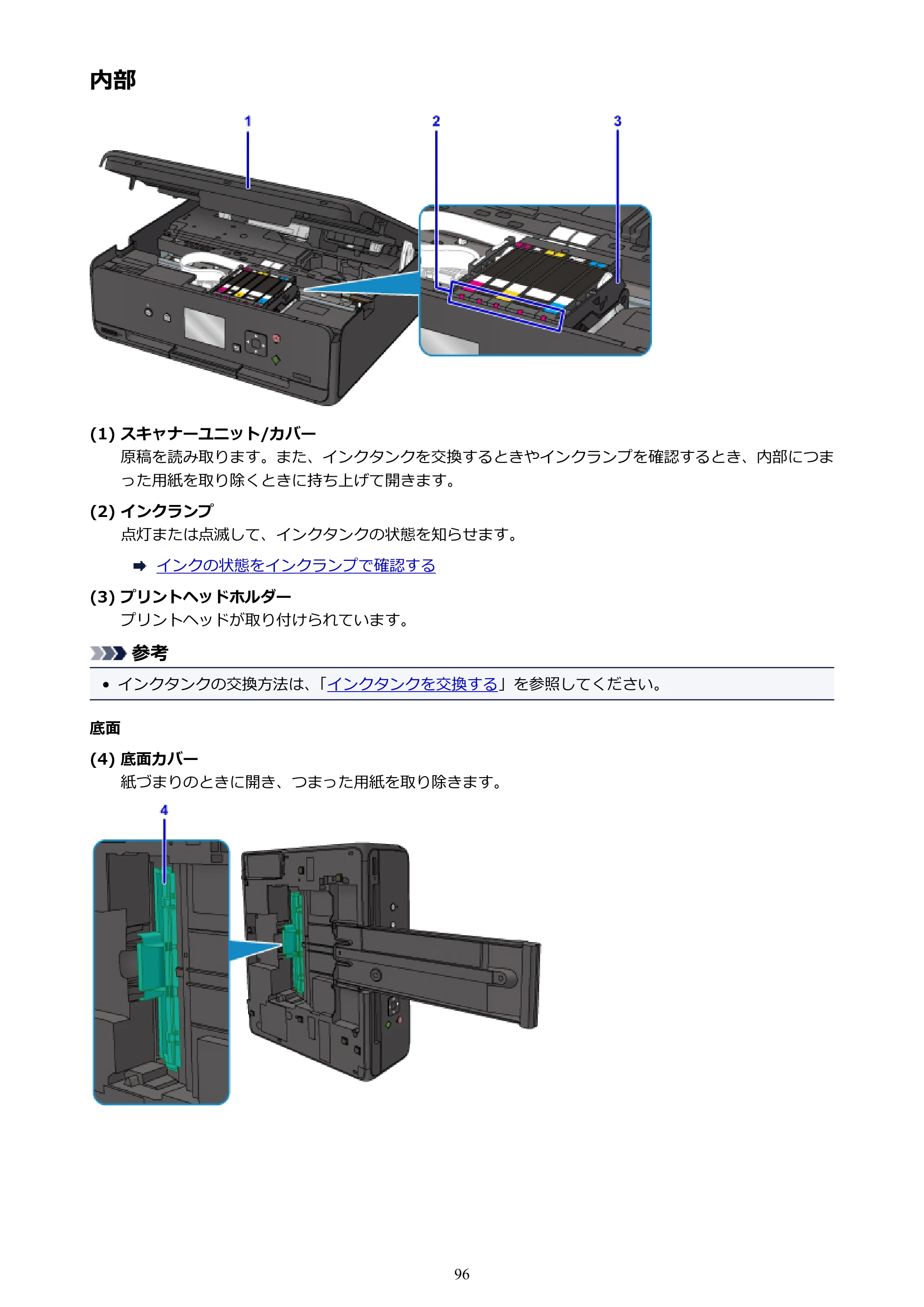 キヤノン PIXUS TS5030S/PIXUS TS5030 電子マニュアル PDF版 （Mac版）（PDF：12.8MB） — 内部 — 原本ページ — 96ページ