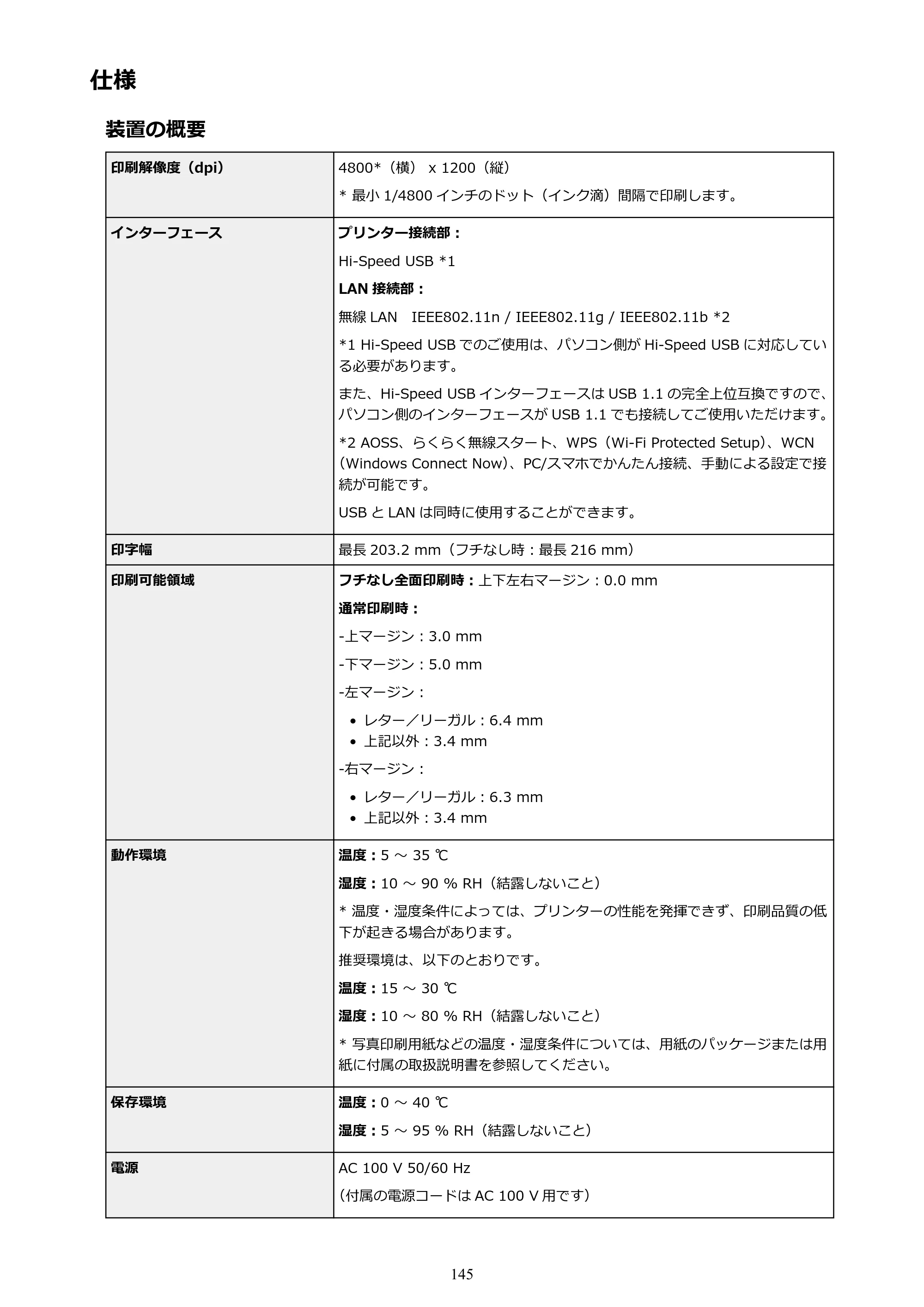 キヤノン PIXUS TS5030S/PIXUS TS5030 電子マニュアル PDF版 （Mac版）（PDF：12.8MB） — 仕様 — 原本ページ — 145ページ