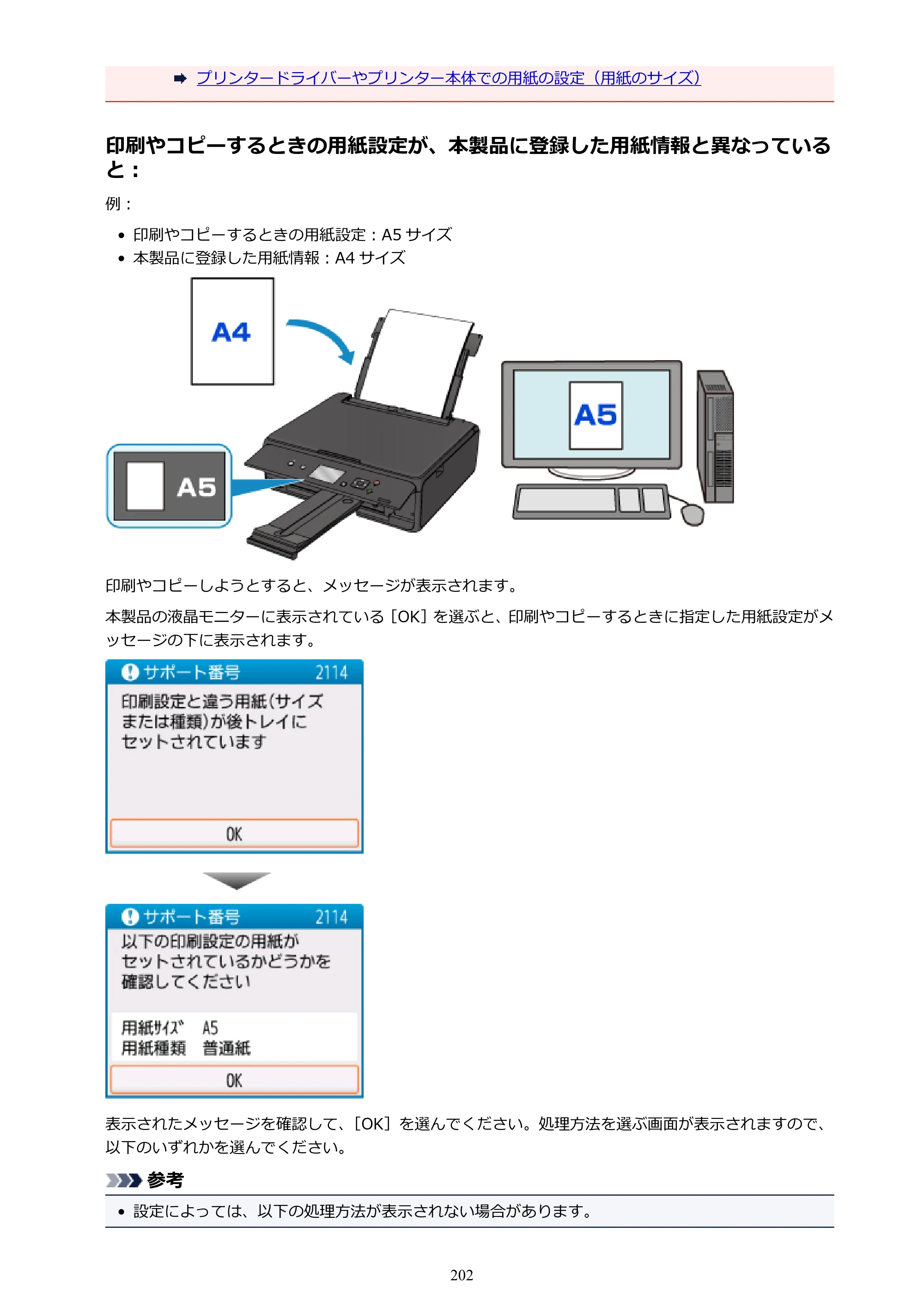 キヤノン PIXUS TS5030S/PIXUS TS5030 電子マニュアル PDF版 （Mac版）（PDF：12.8MB） — 原本ページ — 202ページ