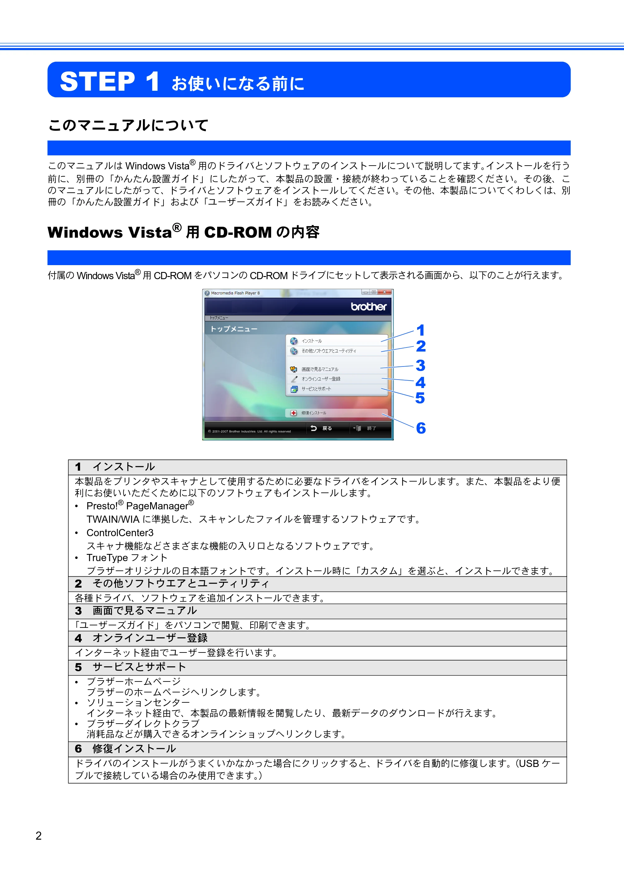 ブラザー DCP-750CN / MFC-460CN Windows Vista用インストールガイド — STEP 1 お使いになる前に — 原本ページ — 4ページ