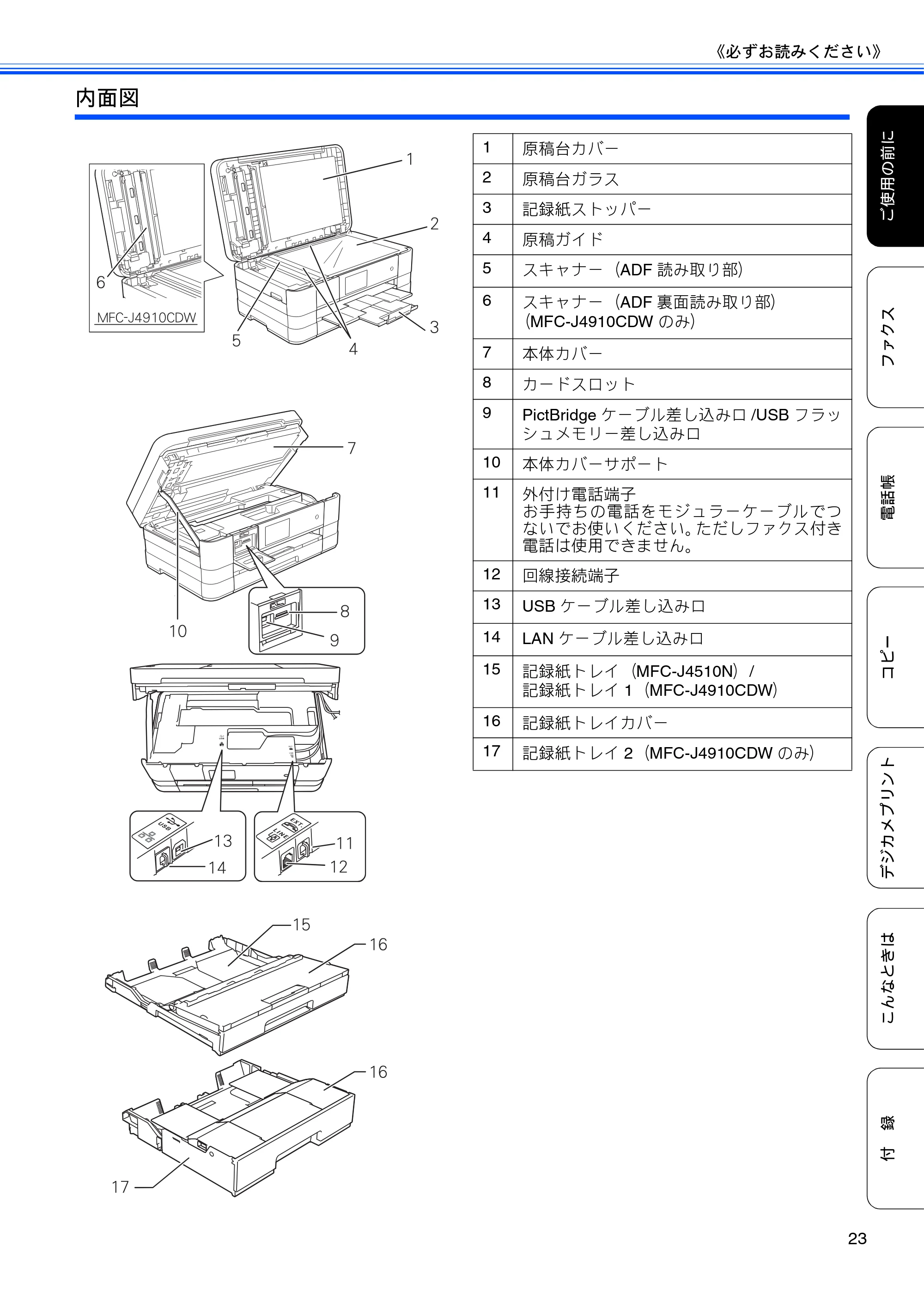 ブラザー MFC-J4510N / MFC-J4910CDW ユーザーズガイド ~基本編~ — 原本ページ — 25ページ
