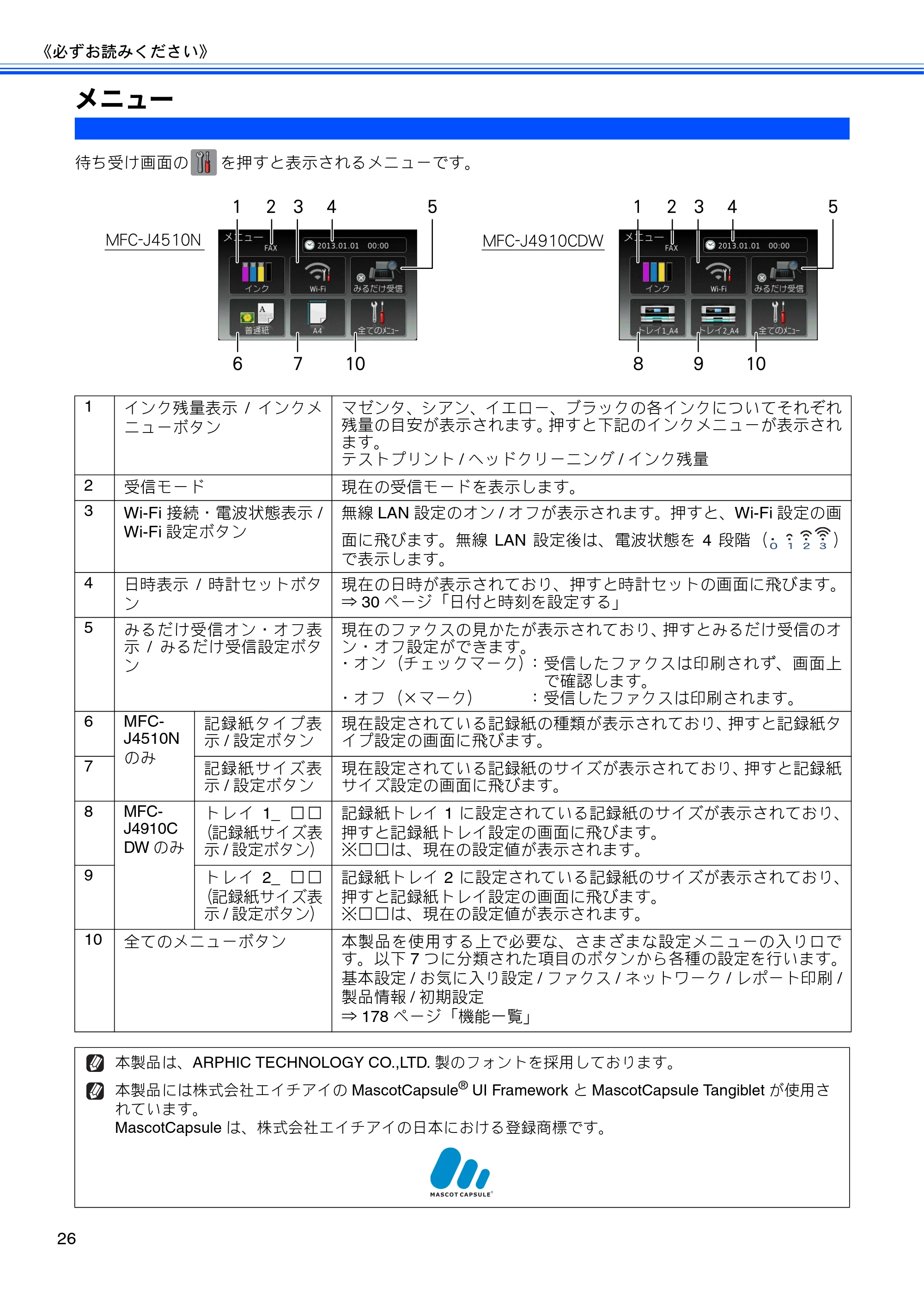ブラザー MFC-J4510N / MFC-J4910CDW ユーザーズガイド ～基本編～ — メニュー — 原本ページ — 28ページ