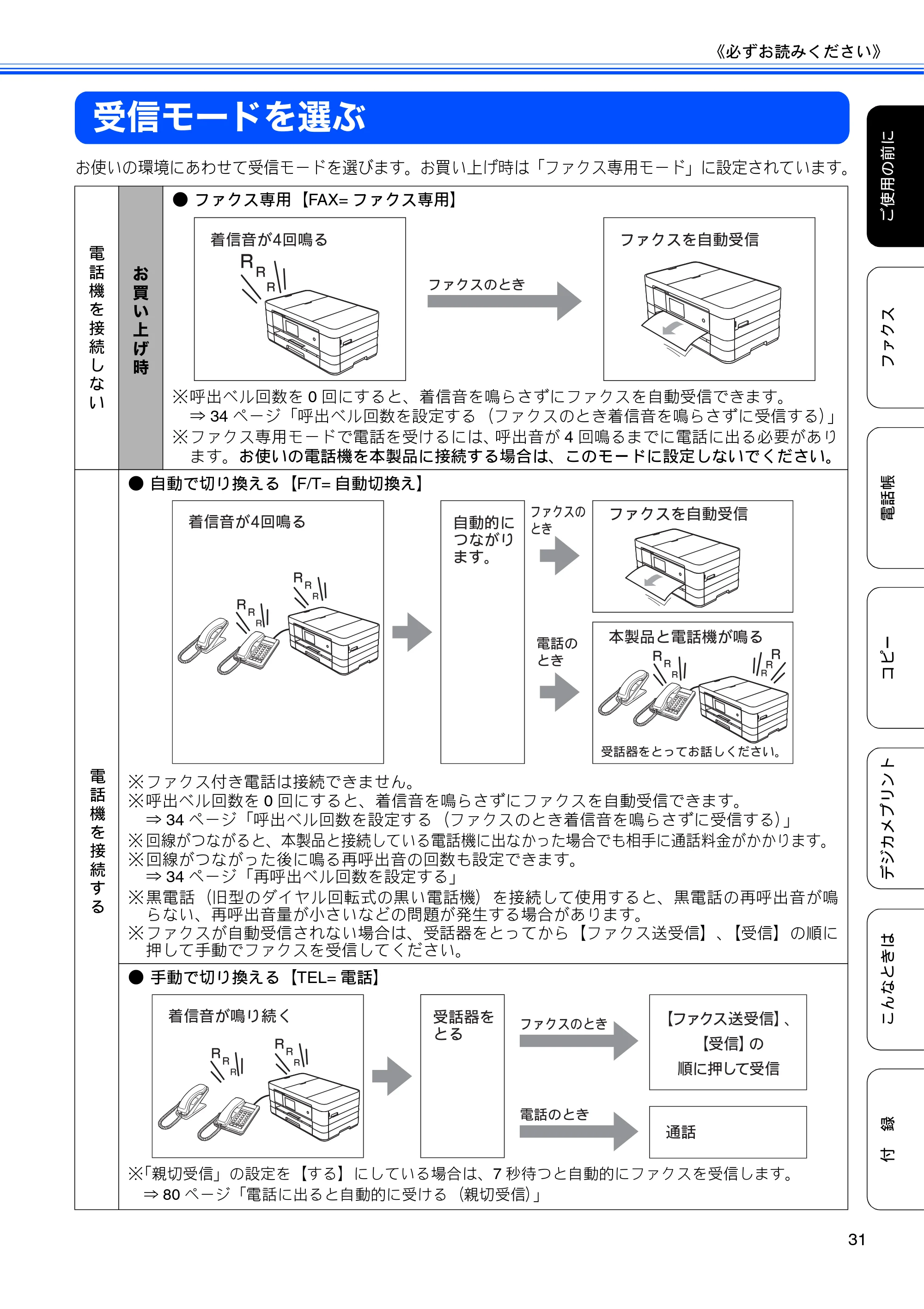 ブラザー MFC-J4510N / MFC-J4910CDW ユーザーズガイド ～基本編～ — 受信モードを選ぶ — 原本ページ — 33ページ