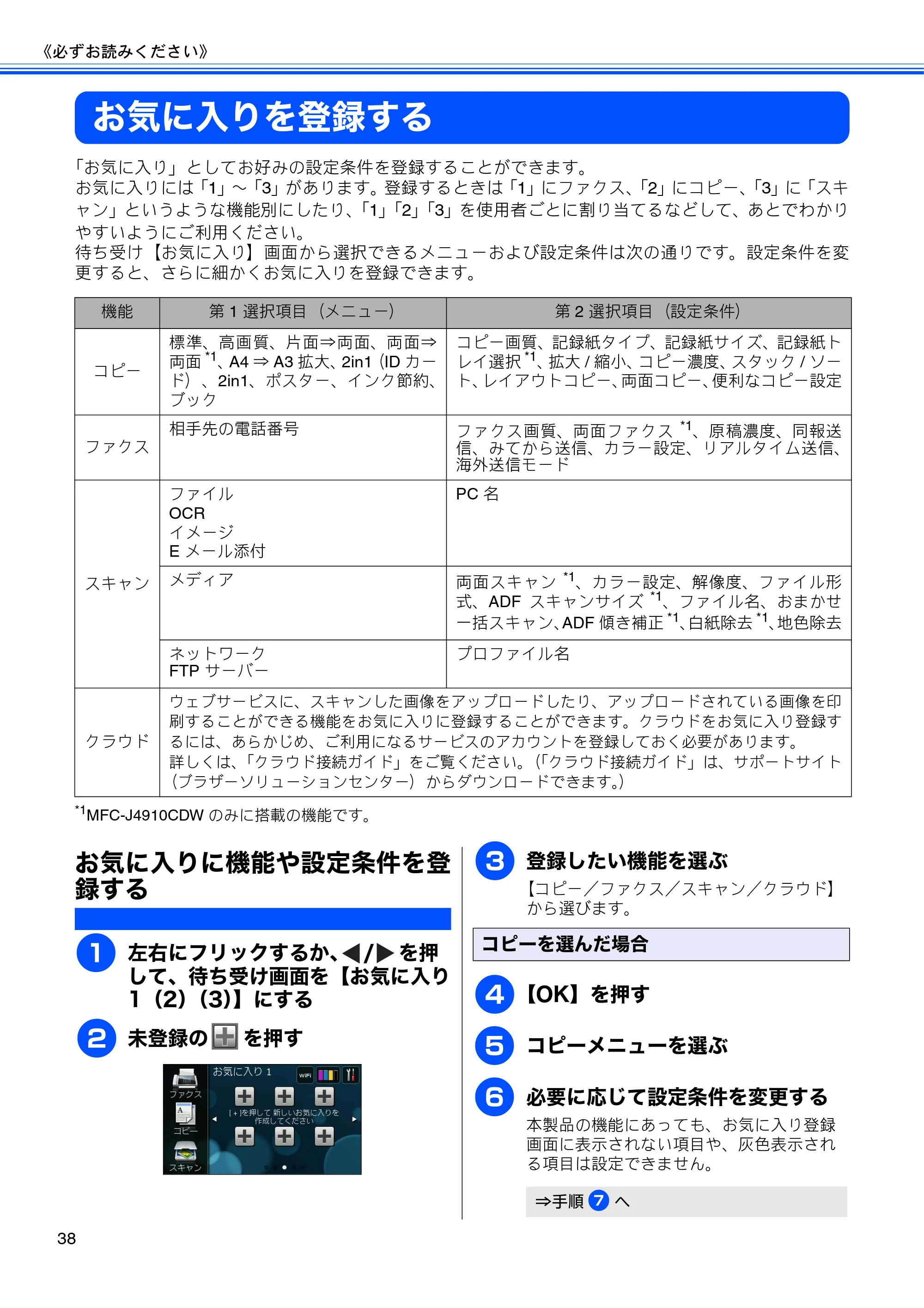 ブラザー MFC-J4510N / MFC-J4910CDW ユーザーズガイド ～基本編～ — お気に入りを登録する — 原本ページ — 40ページ