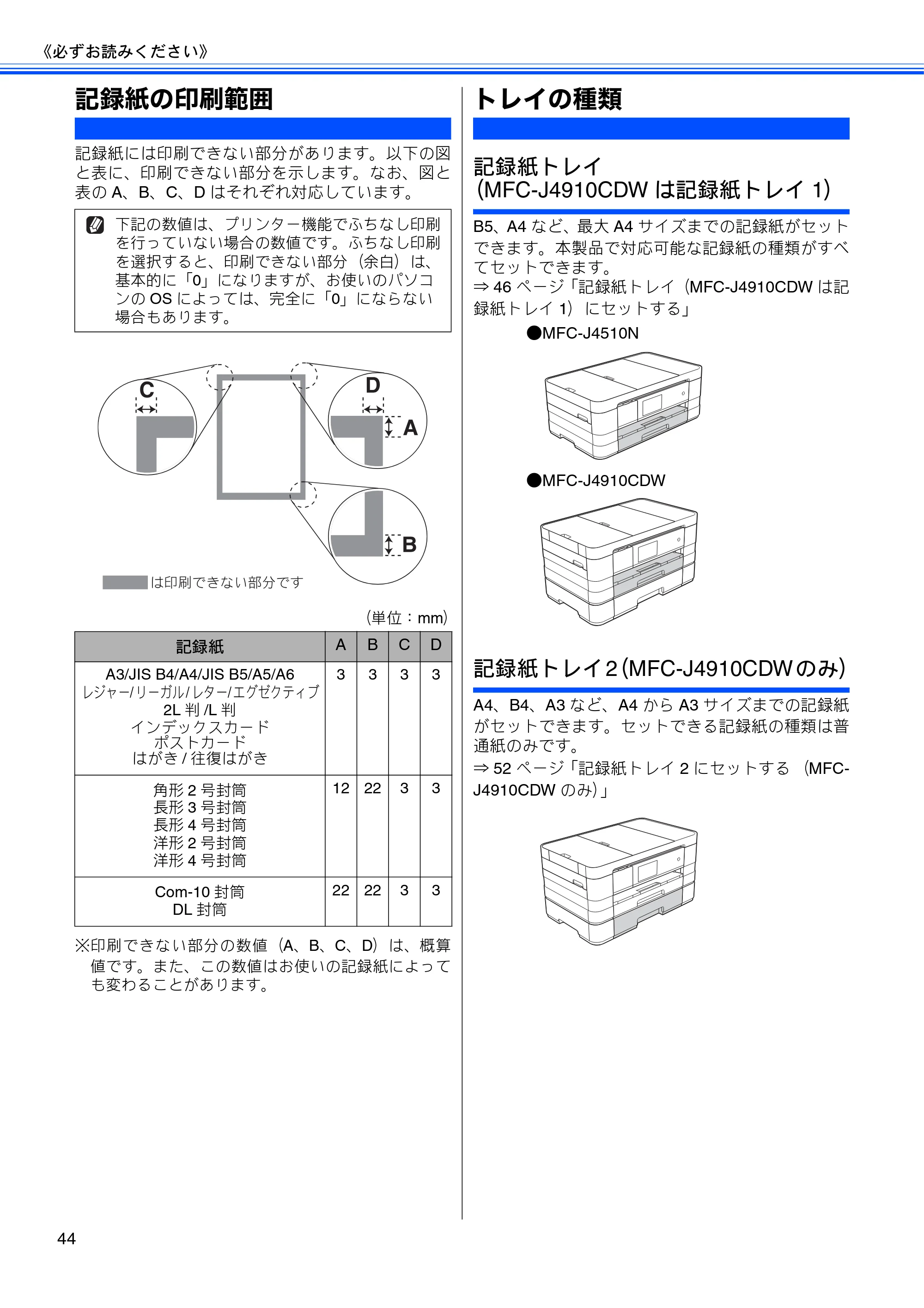 ブラザー MFC-J4510N / MFC-J4910CDW ユーザーズガイド ～基本編～ — 記録紙の印刷範囲 — 原本ページ — 46ページ
