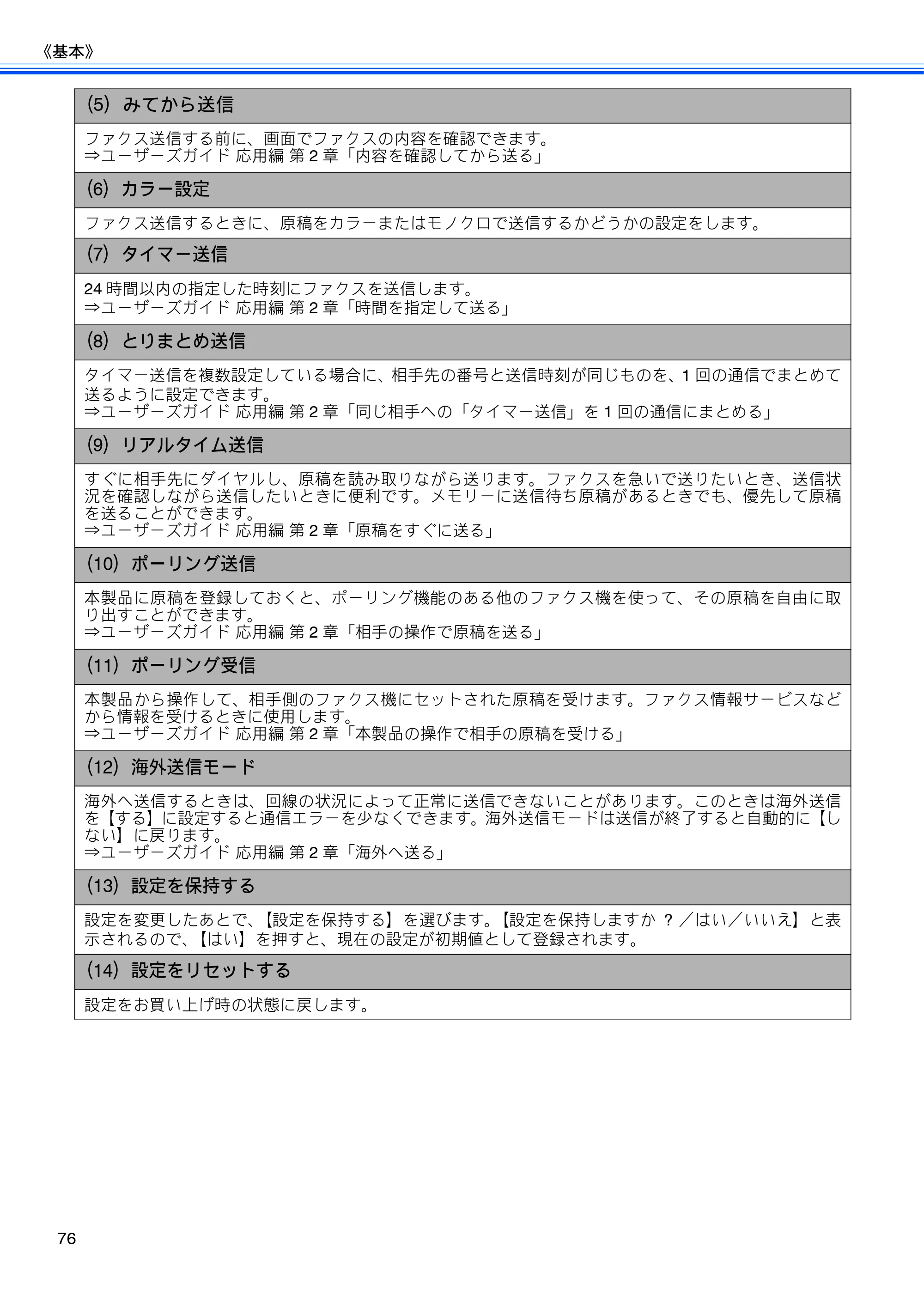ブラザー MFC-J4510N / MFC-J4910CDW ユーザーズガイド ～基本編～ — 原本ページ — 78ページ