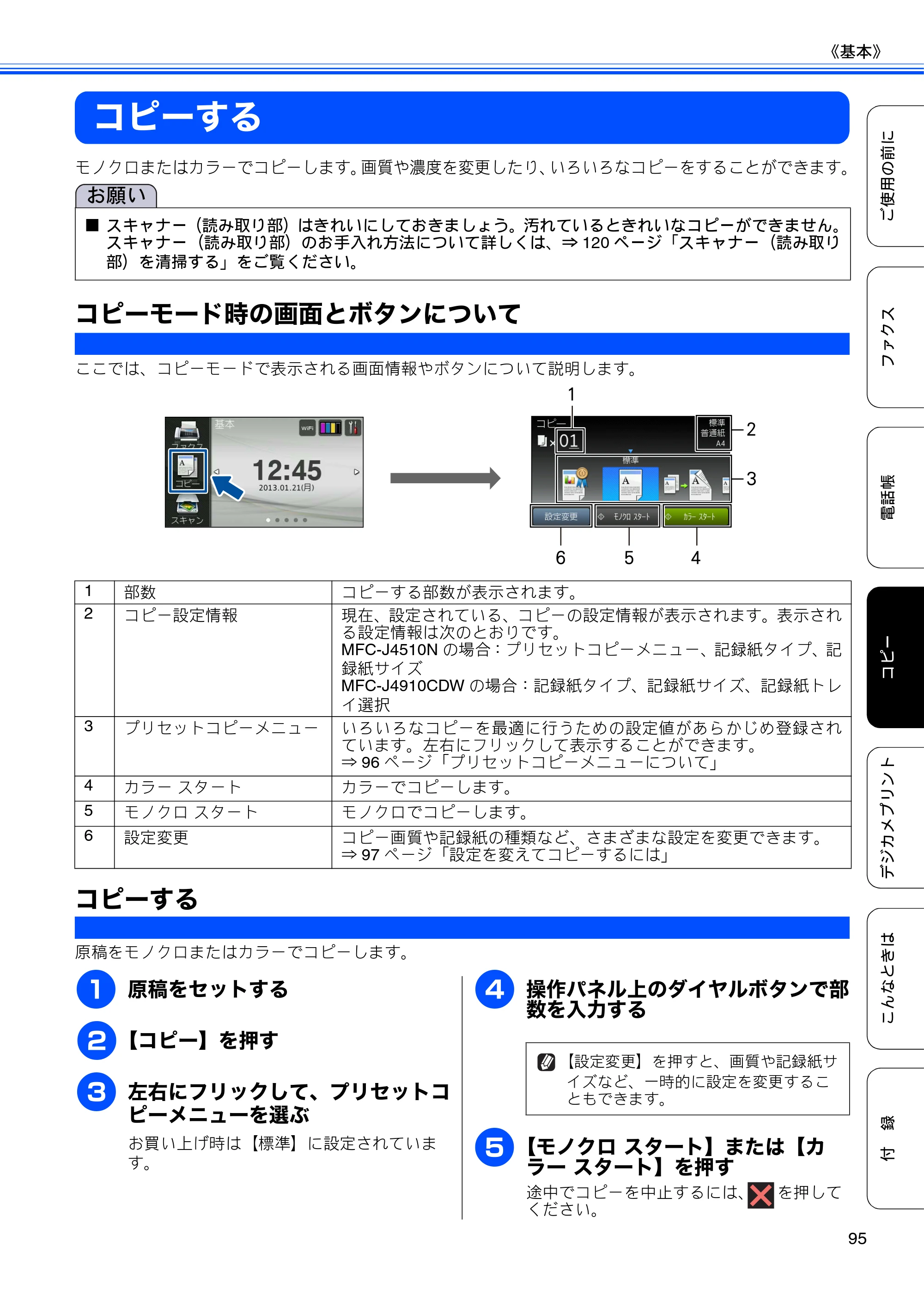 ブラザー MFC-J4510N / MFC-J4910CDW ユーザーズガイド ～基本編～ — コピーする — 原本ページ — 97ページ