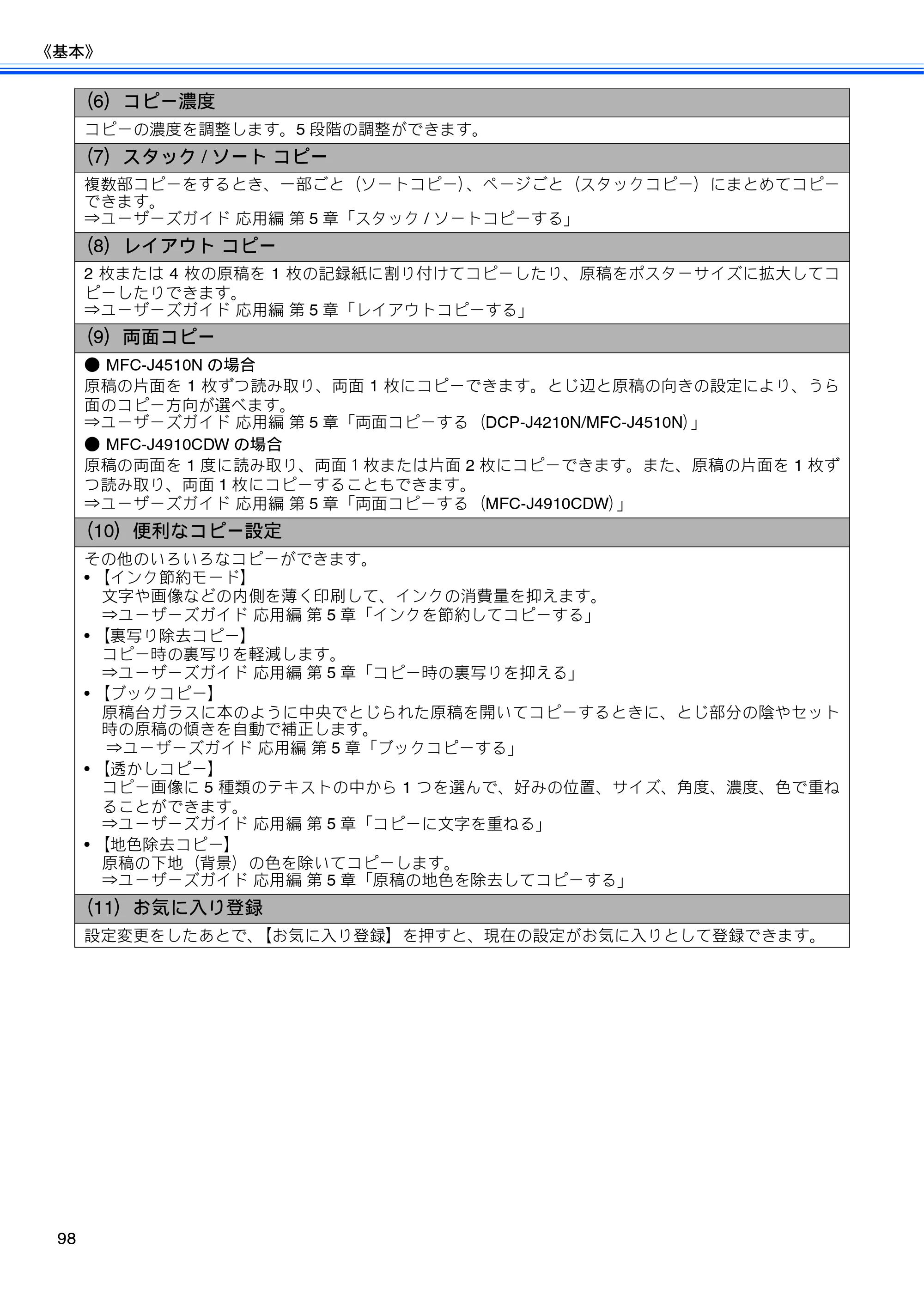 ブラザー MFC-J4510N / MFC-J4910CDW ユーザーズガイド ～基本編～ — 原本ページ — 100ページ