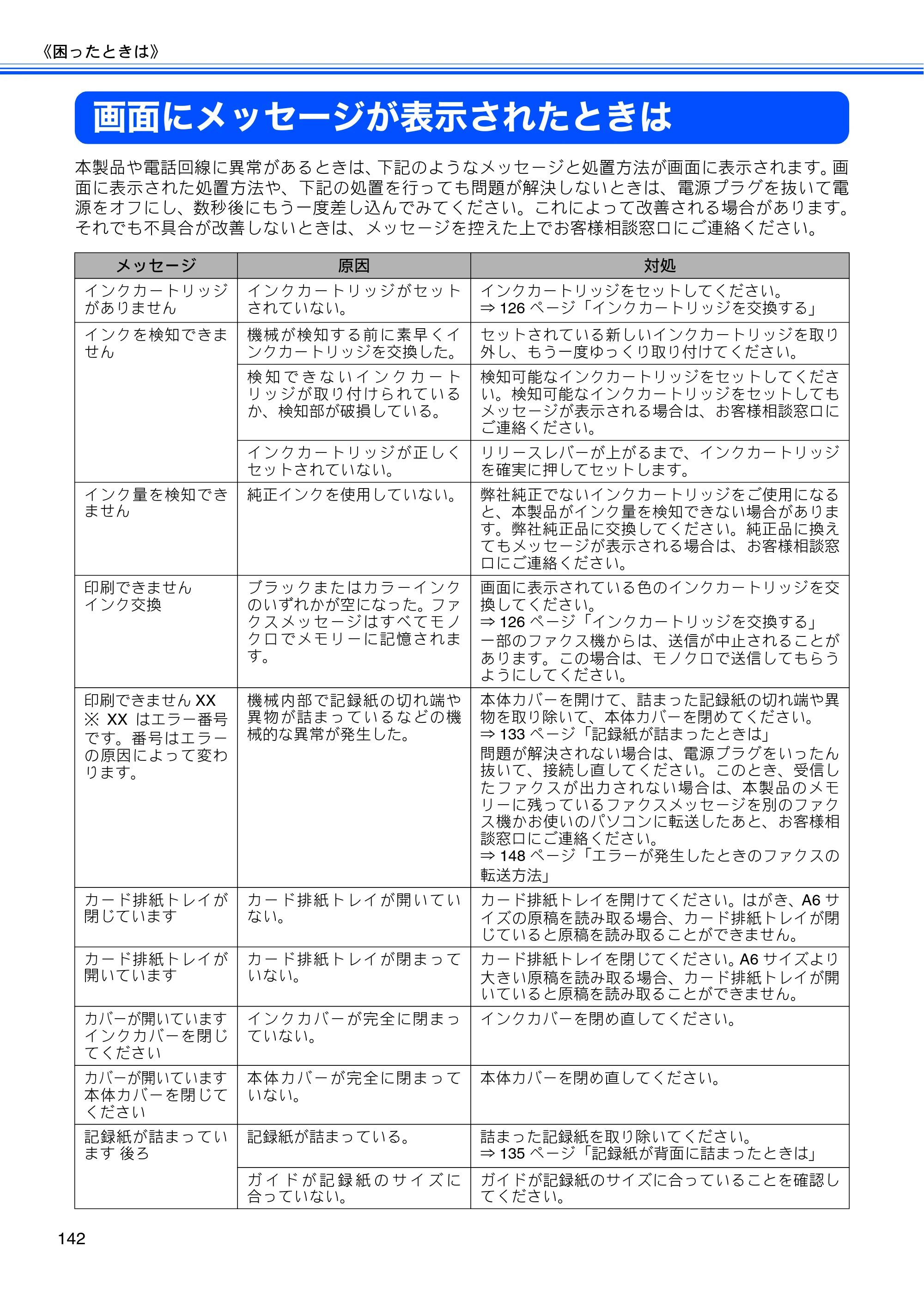 ブラザー MFC-J4510N / MFC-J4910CDW ユーザーズガイド ～基本編～ — 画面にメッセージが表示されたときは — 原本ページ — 144ページ