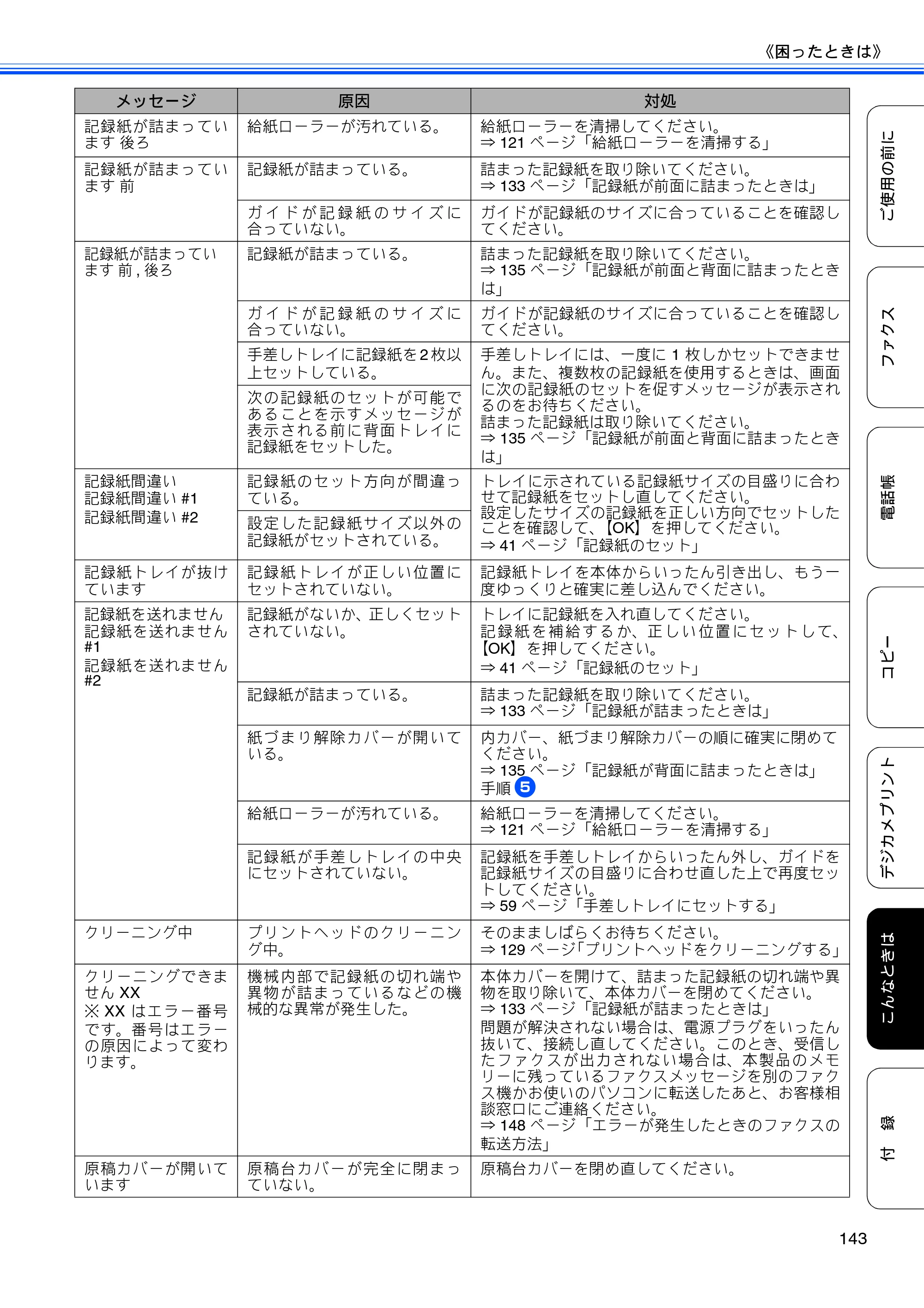 ブラザー MFC-J4510N / MFC-J4910CDW ユーザーズガイド ～基本編～ — 原本ページ — 145ページ