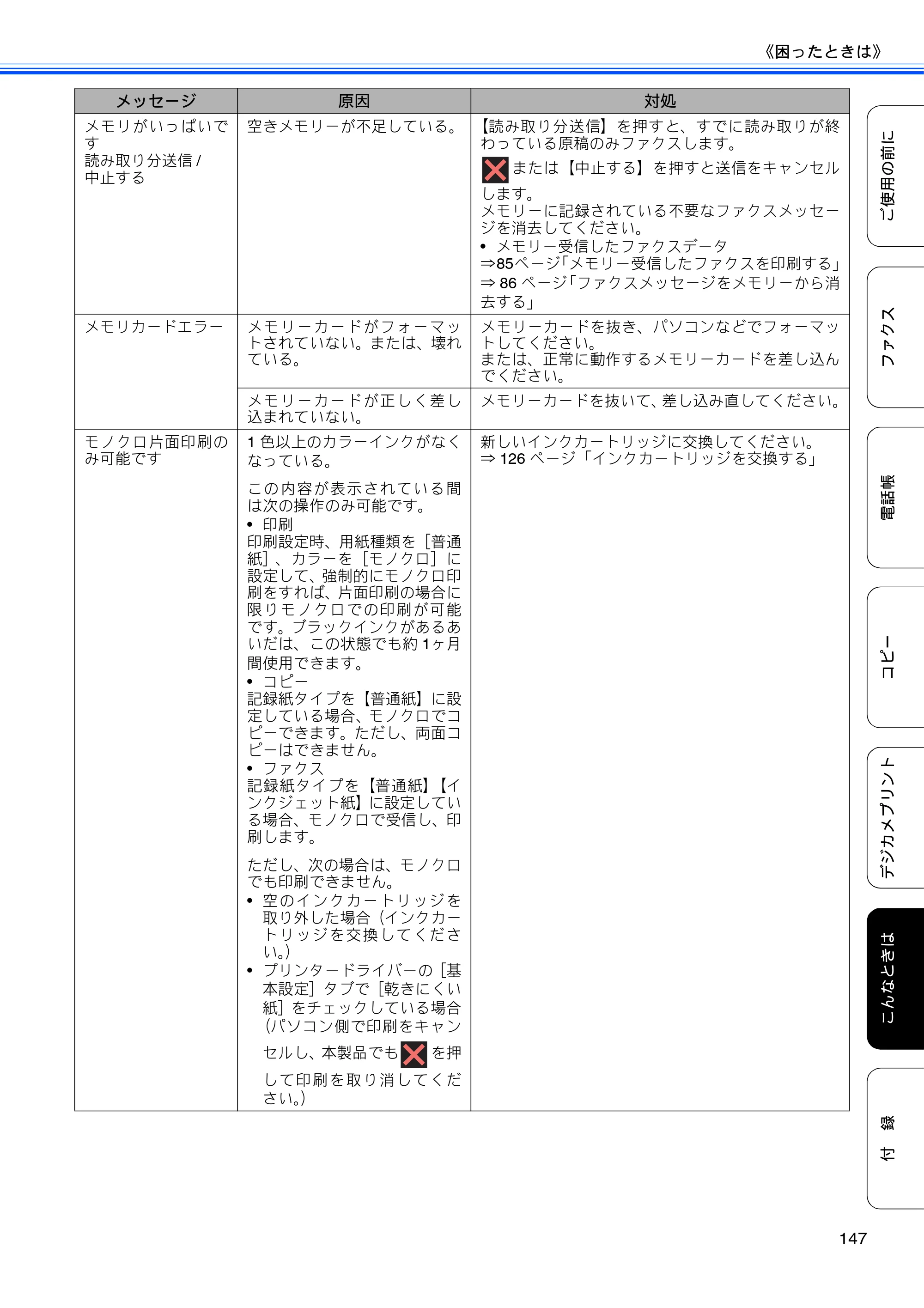 ブラザー MFC-J4510N / MFC-J4910CDW ユーザーズガイド ～基本編～ — 原本ページ — 149ページ