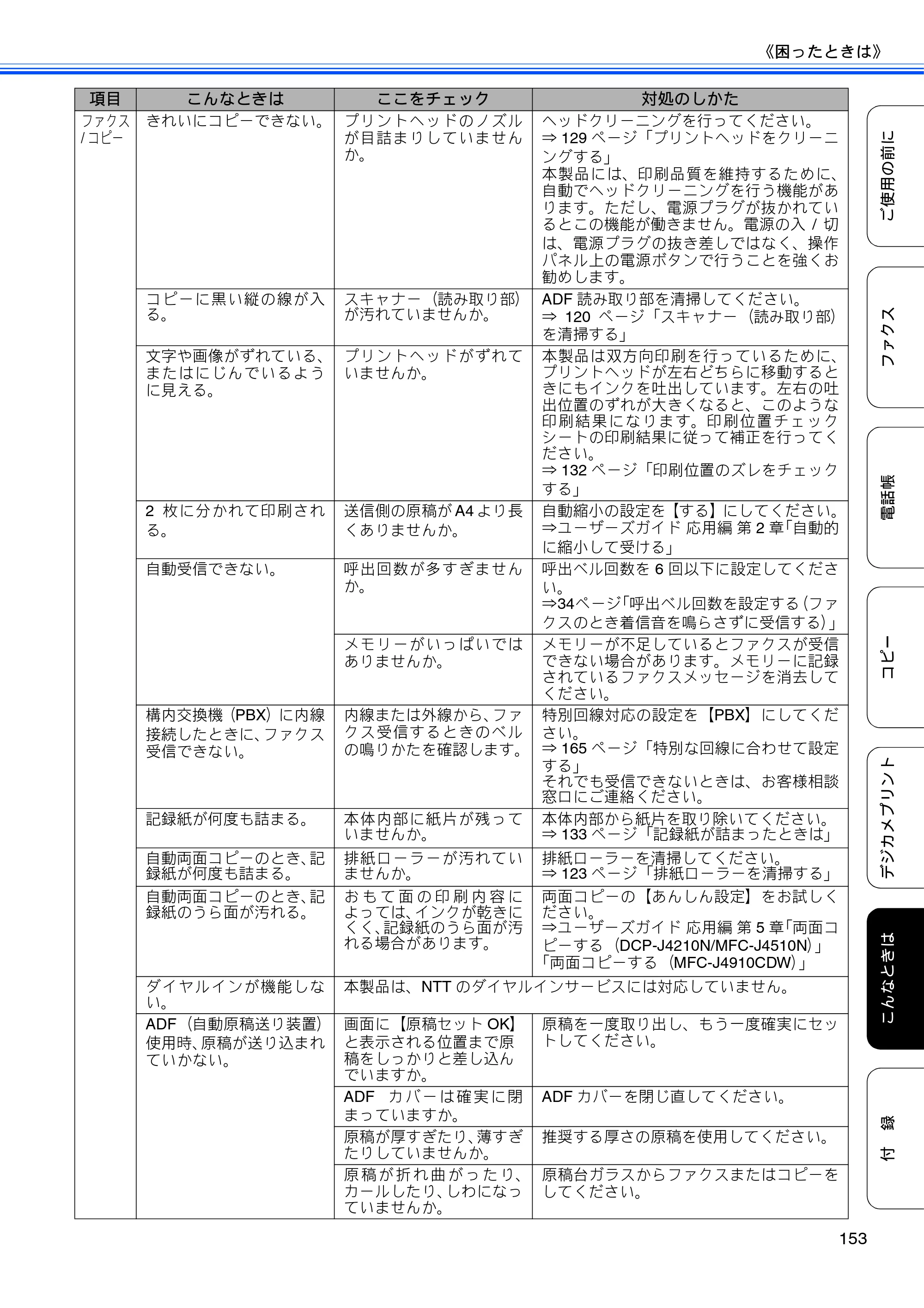 ブラザー MFC-J4510N / MFC-J4910CDW ユーザーズガイド ～基本編～ — 原本ページ — 155ページ