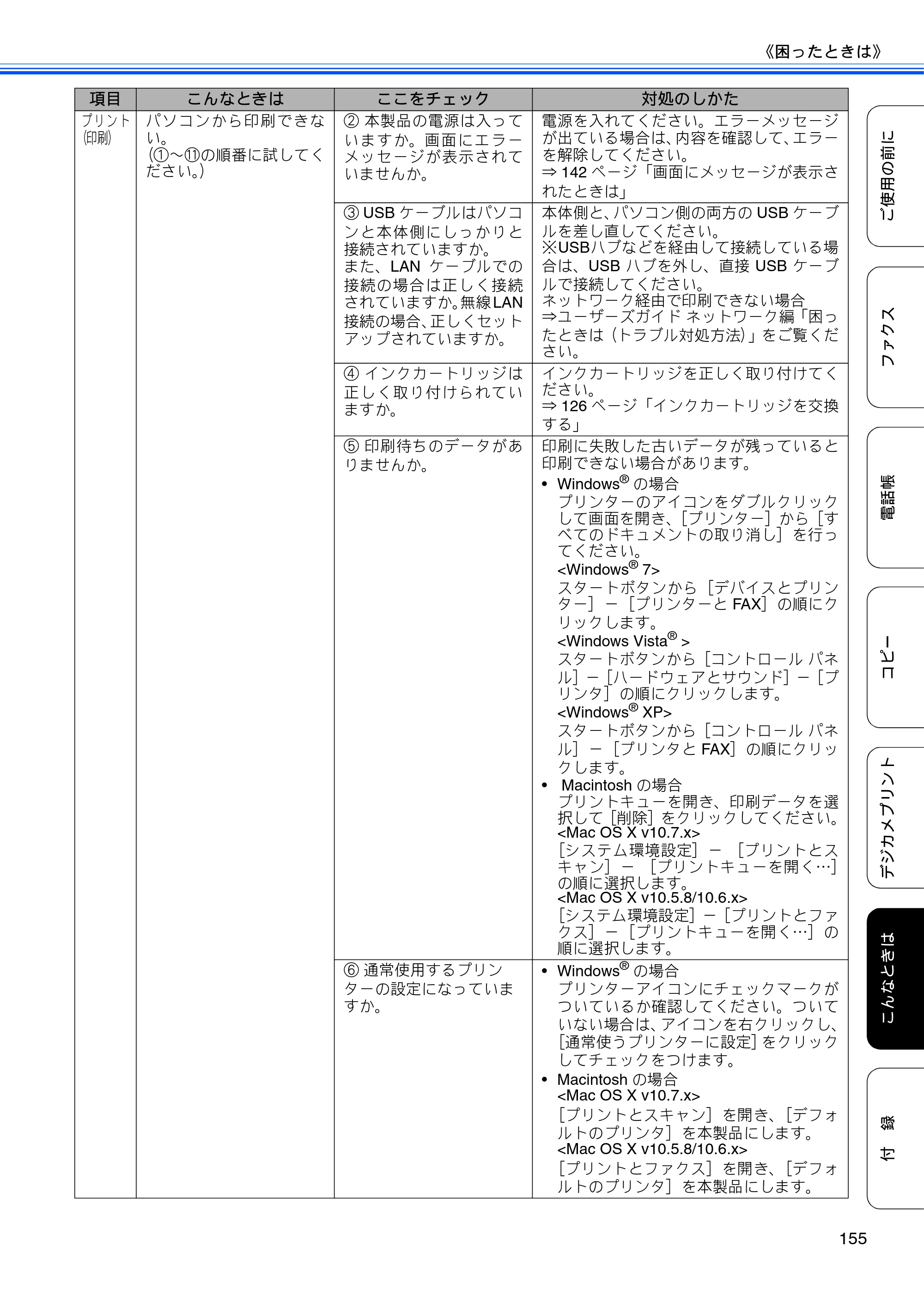 ブラザー MFC-J4510N / MFC-J4910CDW ユーザーズガイド ～基本編～ — 原本ページ — 157ページ