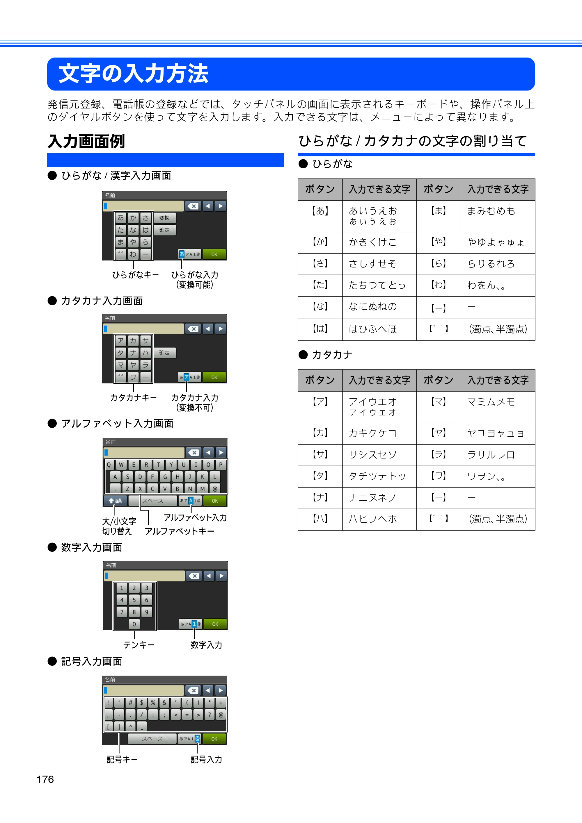 ブラザー MFC-J4510N / MFC-J4910CDW ユーザーズガイド ～基本編～ — 文字の入力方法 — 原本ページ — 178ページ
