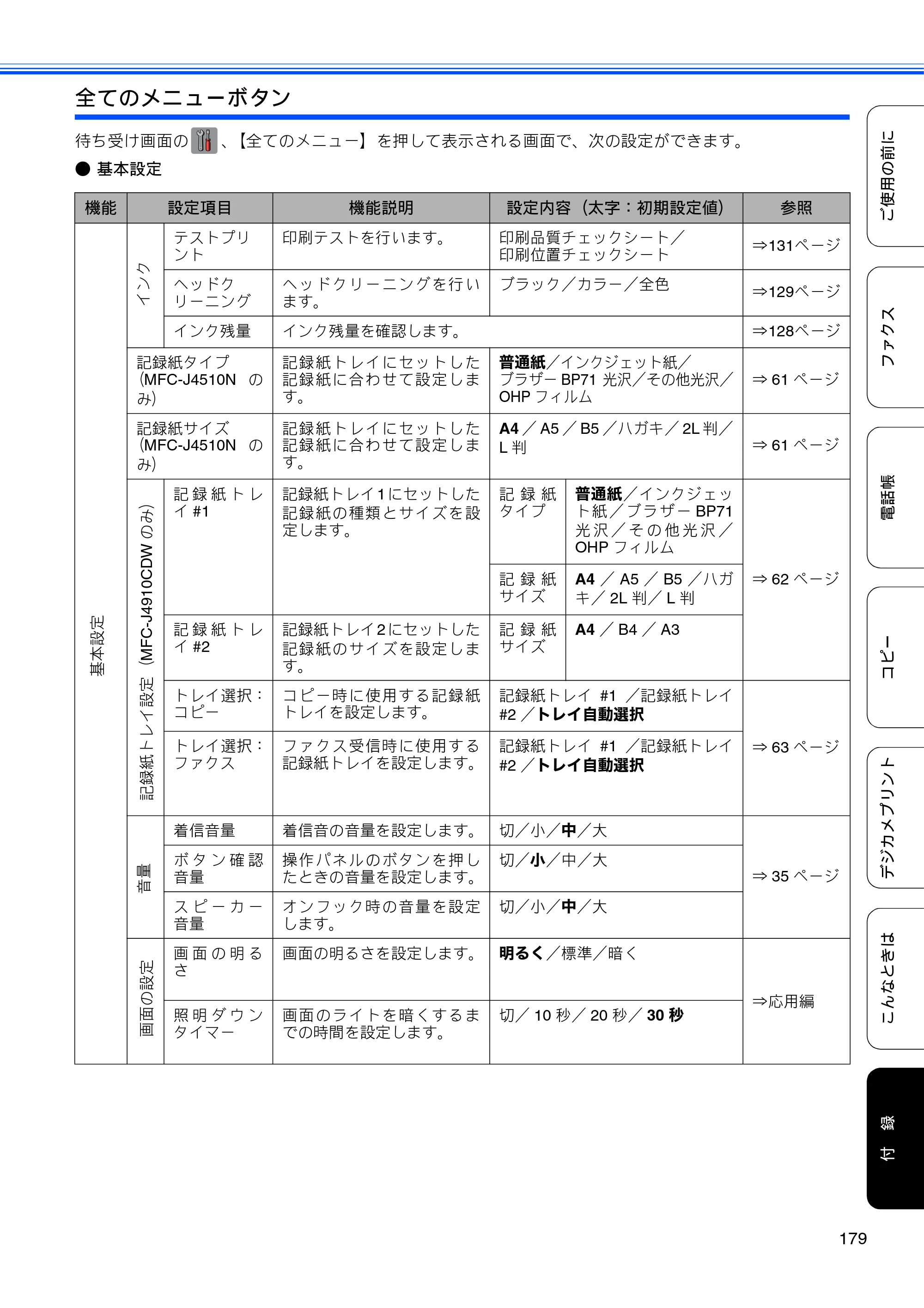 ブラザー MFC-J4510N / MFC-J4910CDW ユーザーズガイド ～基本編～ — 原本ページ — 181ページ