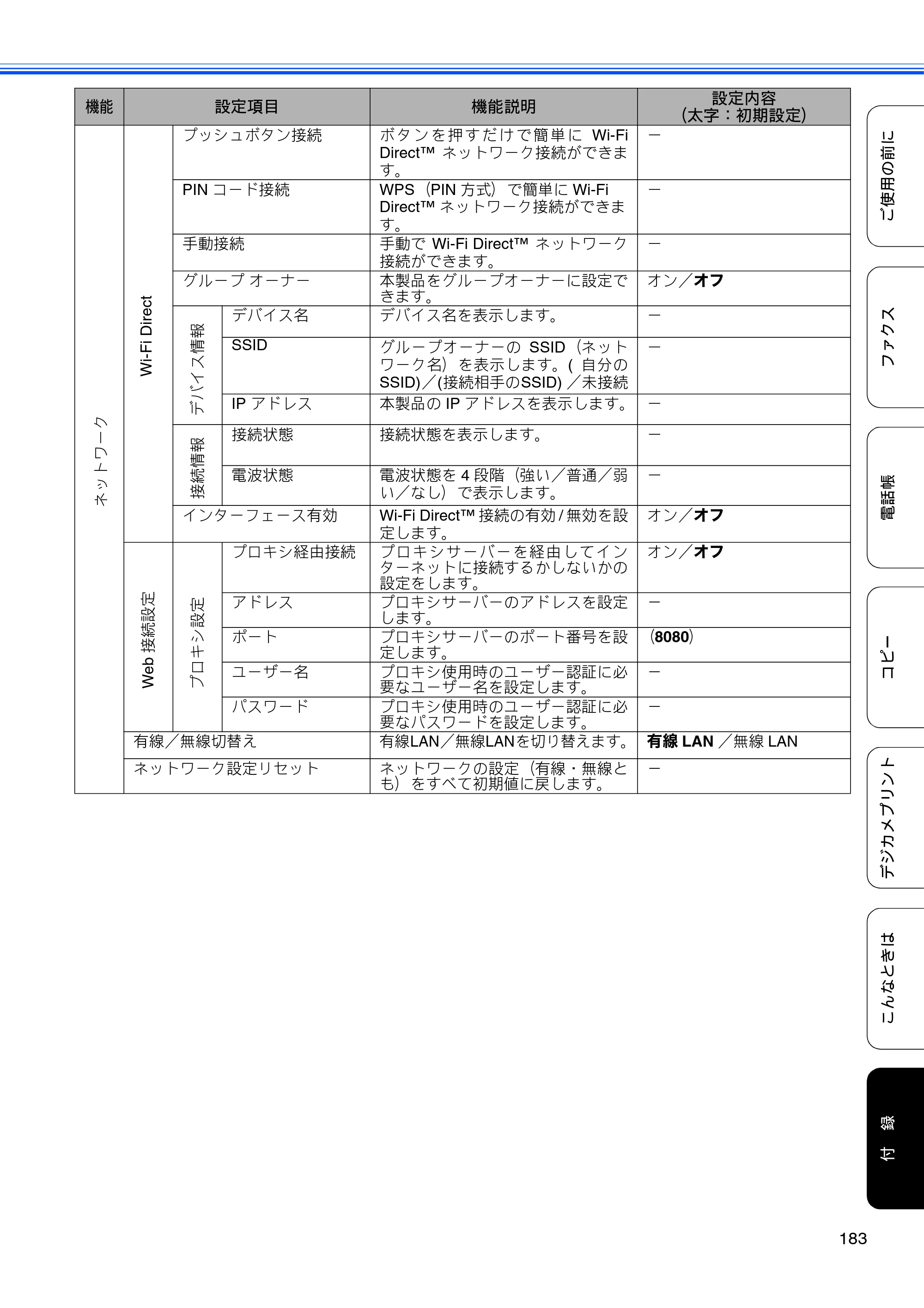 ブラザー MFC-J4510N / MFC-J4910CDW ユーザーズガイド ～基本編～ — 原本ページ — 185ページ