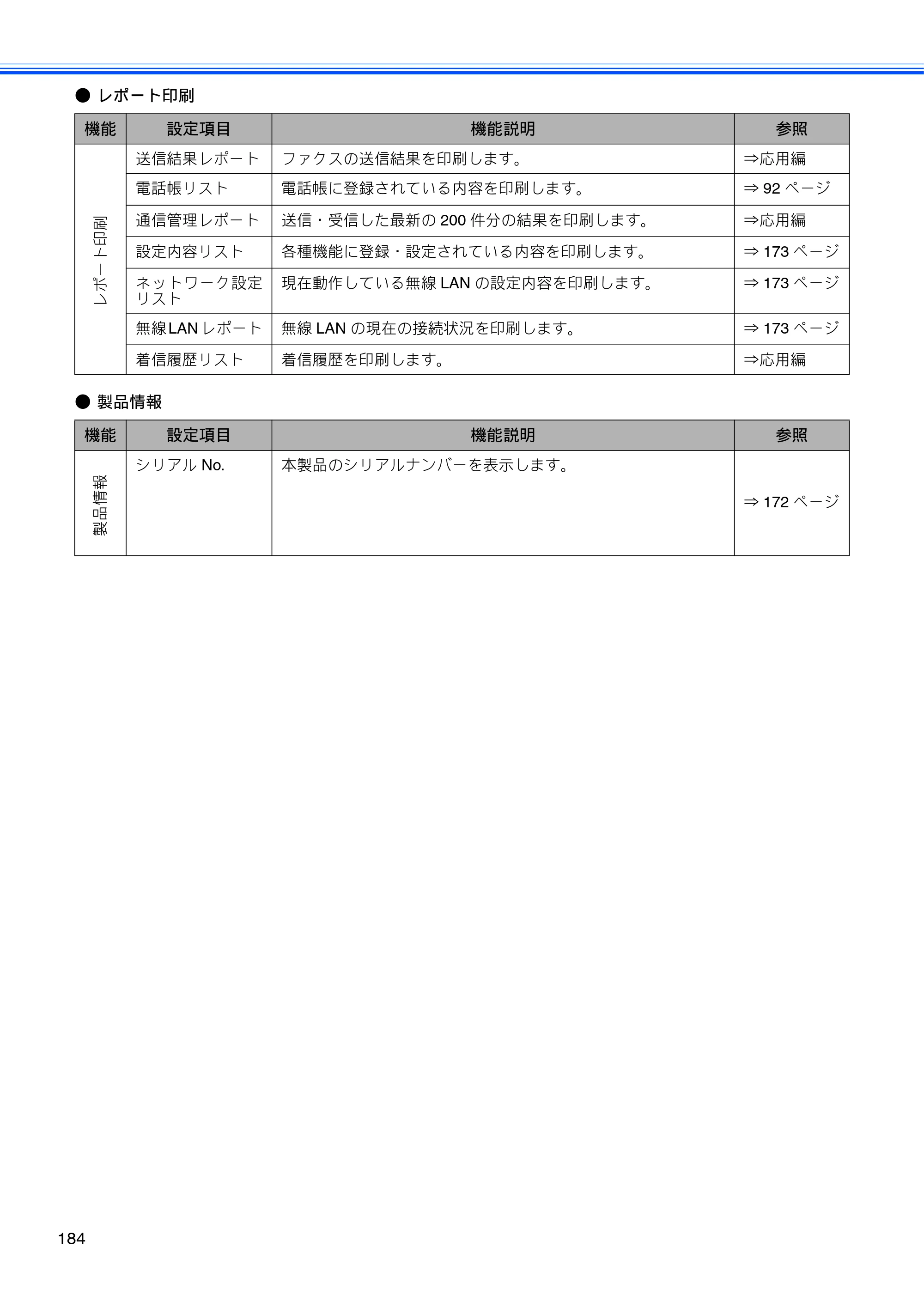 ブラザー MFC-J4510N / MFC-J4910CDW ユーザーズガイド ～基本編～ — 原本ページ — 186ページ