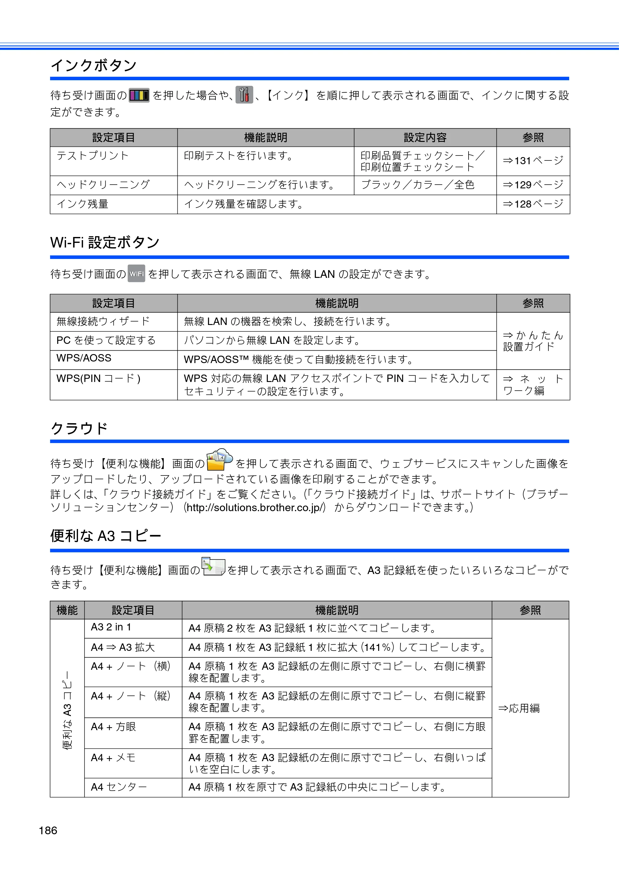 ブラザー MFC-J4510N / MFC-J4910CDW ユーザーズガイド ～基本編～ — 原本ページ — 188ページ