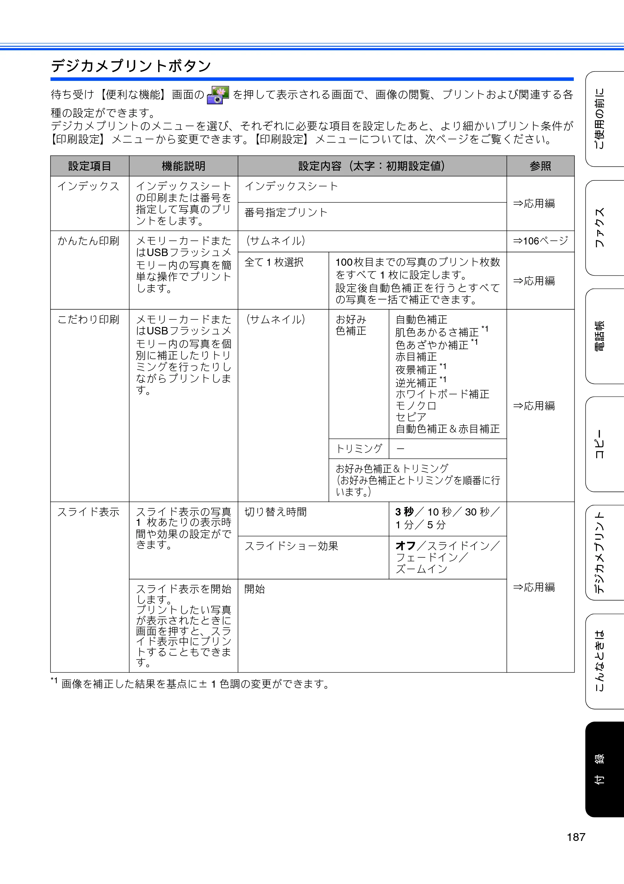 ブラザー MFC-J4510N / MFC-J4910CDW ユーザーズガイド ～基本編～ — 原本ページ — 189ページ