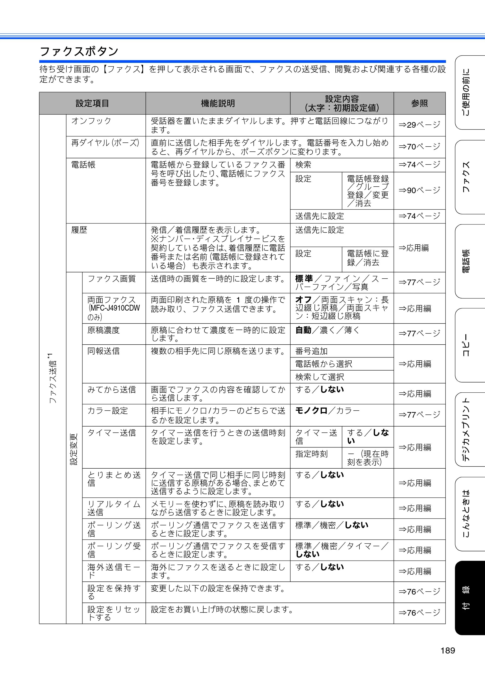 ブラザー MFC-J4510N / MFC-J4910CDW ユーザーズガイド ～基本編～ — 原本ページ — 191ページ