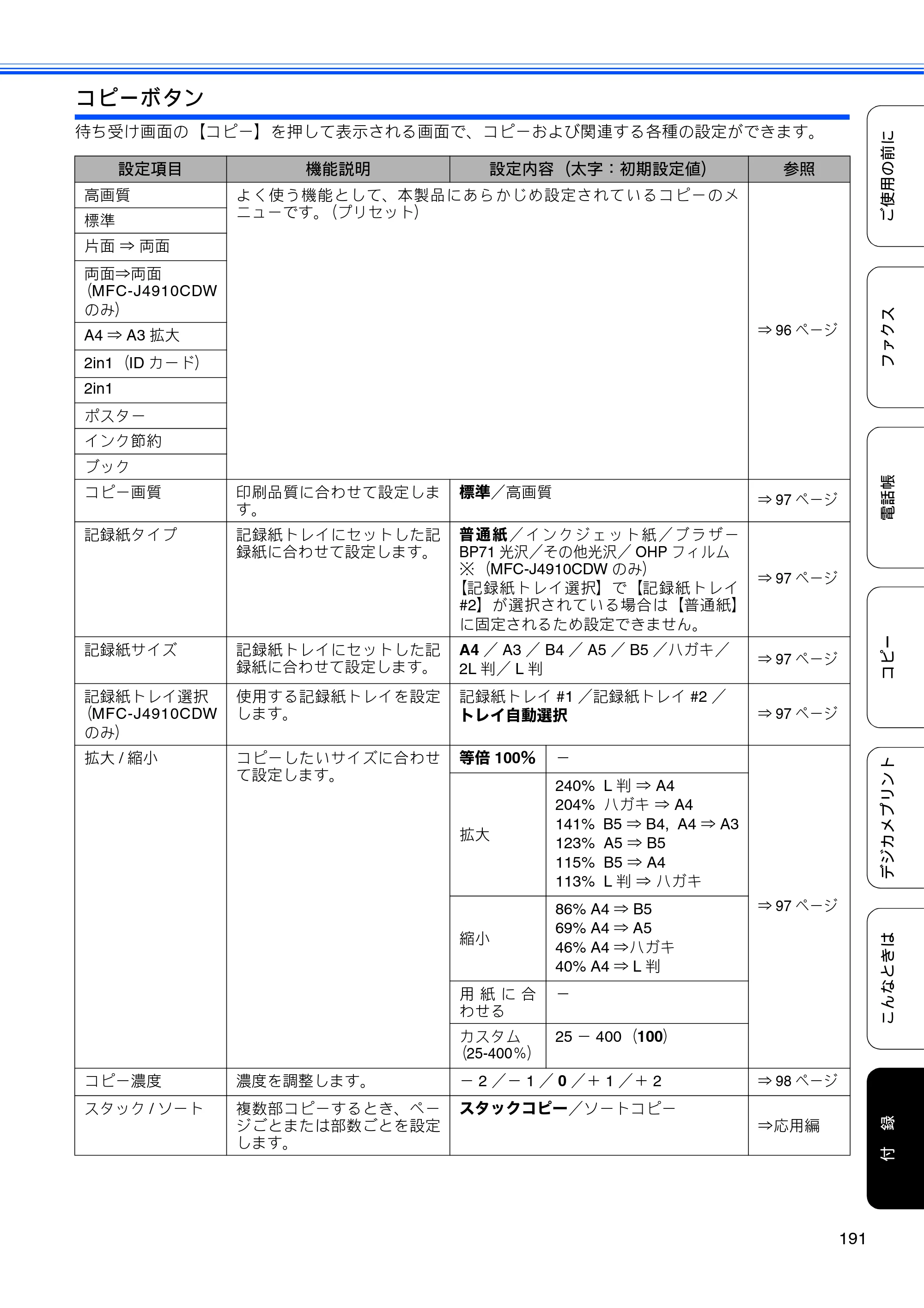 ブラザー MFC-J4510N / MFC-J4910CDW ユーザーズガイド ～基本編～ — 原本ページ — 193ページ