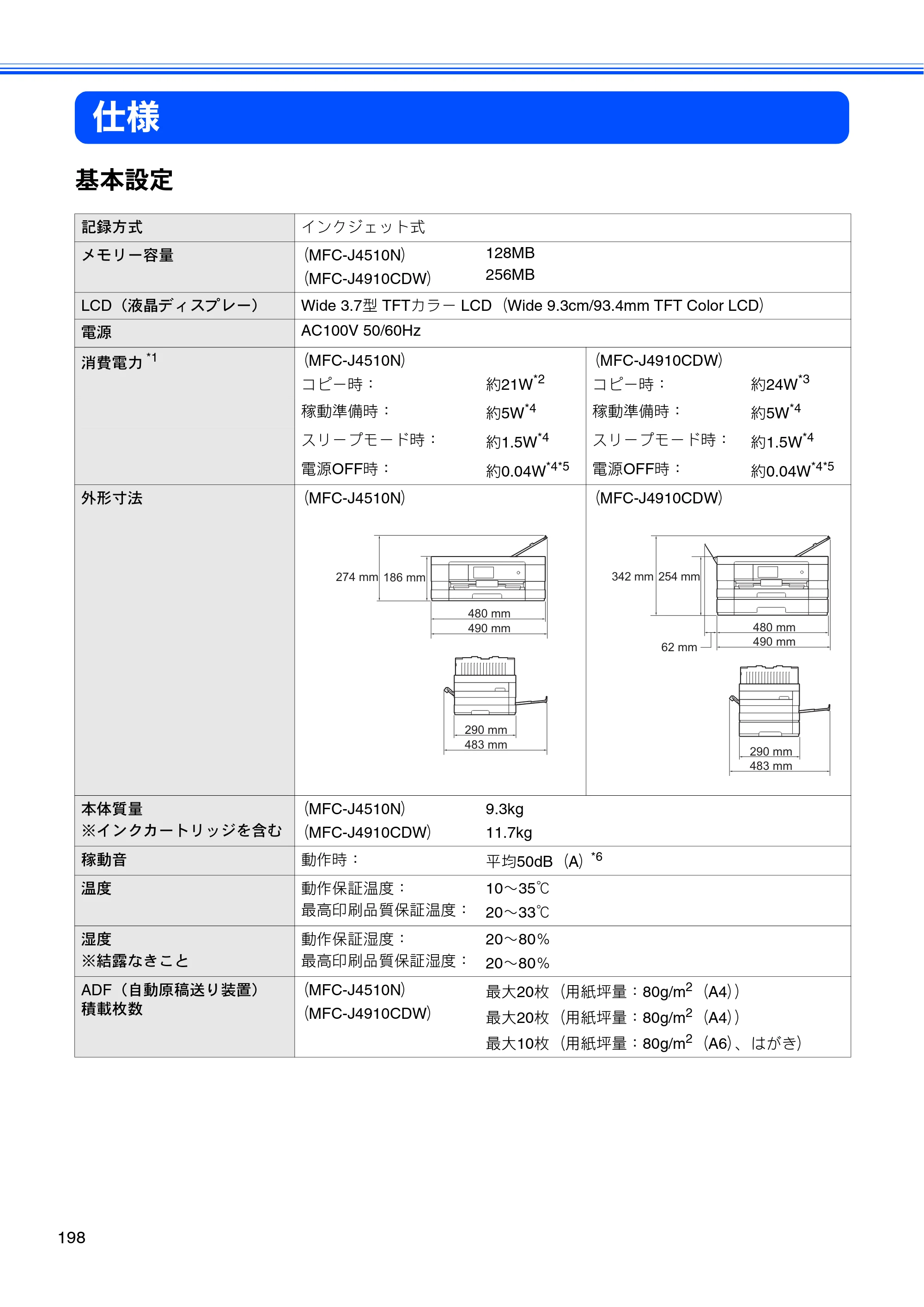 ブラザー MFC-J4510N / MFC-J4910CDW ユーザーズガイド ～基本編～ — 仕様 — 原本ページ — 200ページ
