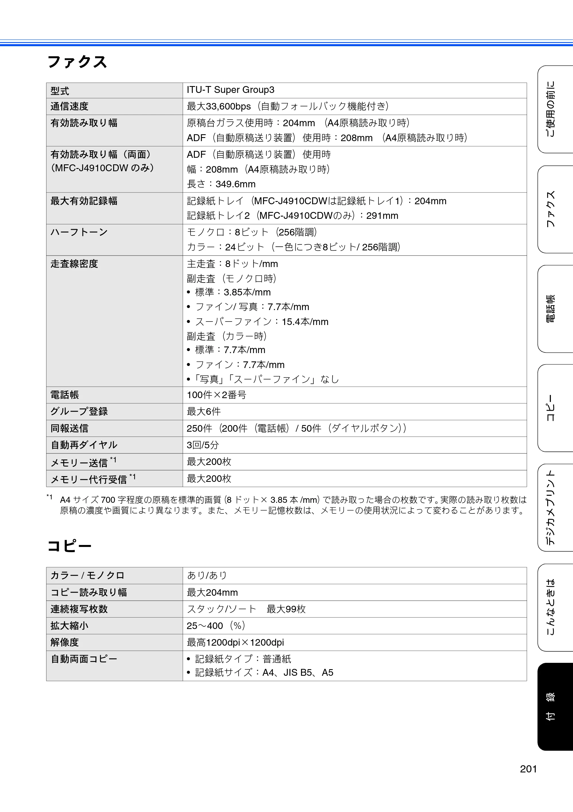 ブラザー MFC-J4510N / MFC-J4910CDW ユーザーズガイド ～基本編～ — 原本ページ — 203ページ