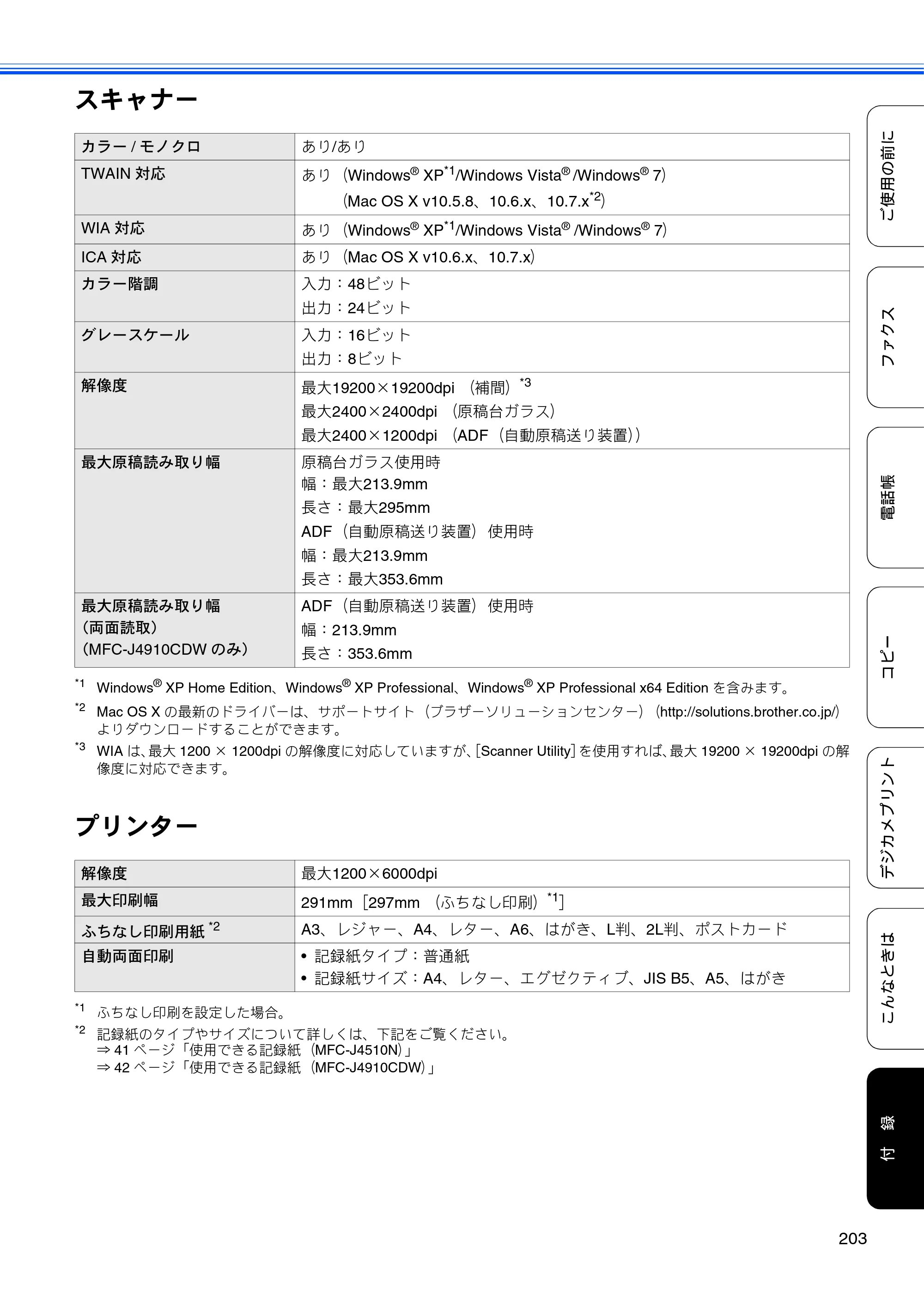 ブラザー MFC-J4510N / MFC-J4910CDW ユーザーズガイド ～基本編～ — 原本ページ — 205ページ
