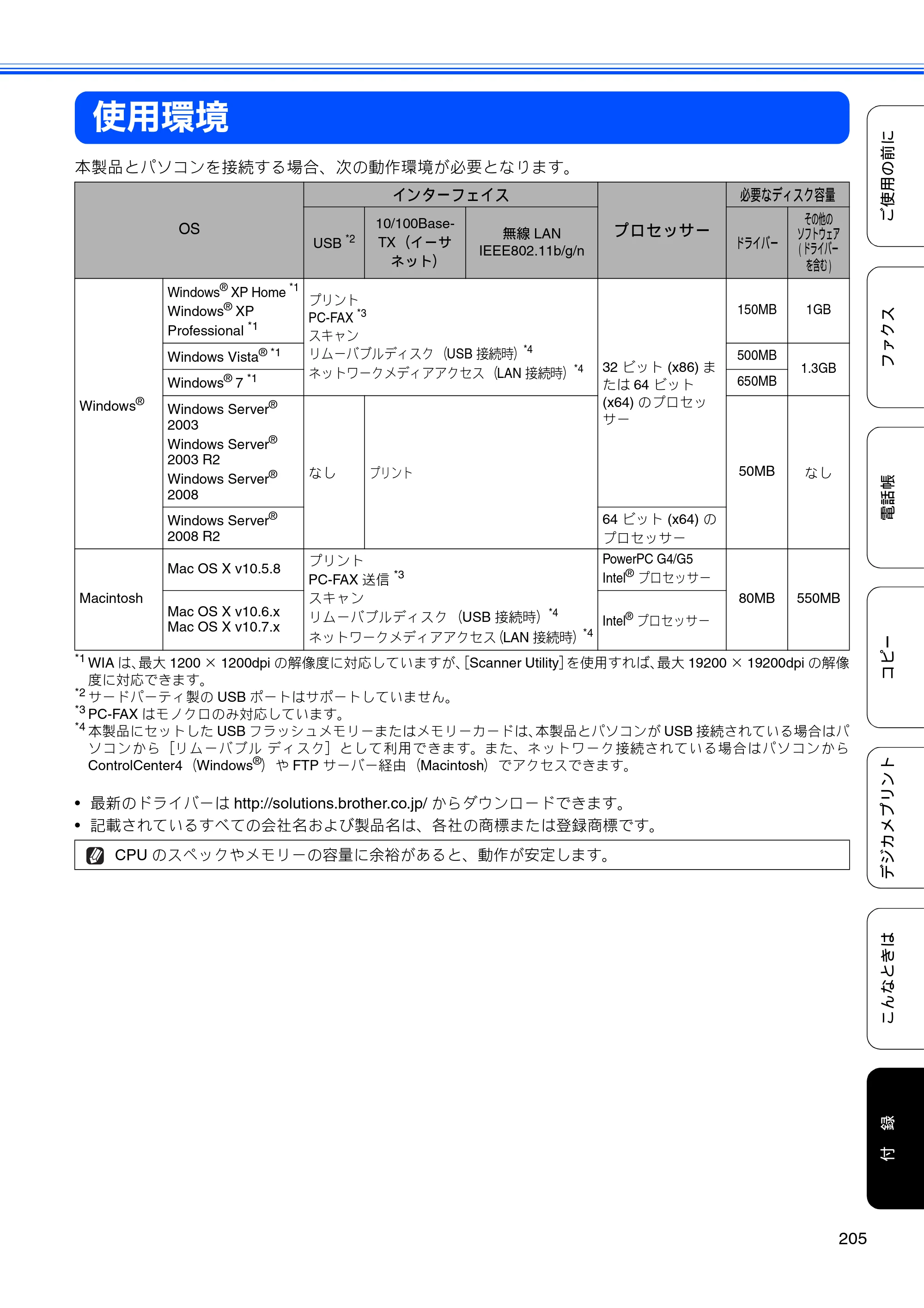ブラザー MFC-J4510N / MFC-J4910CDW ユーザーズガイド ～基本編～ — 使用環境 — 原本ページ — 207ページ