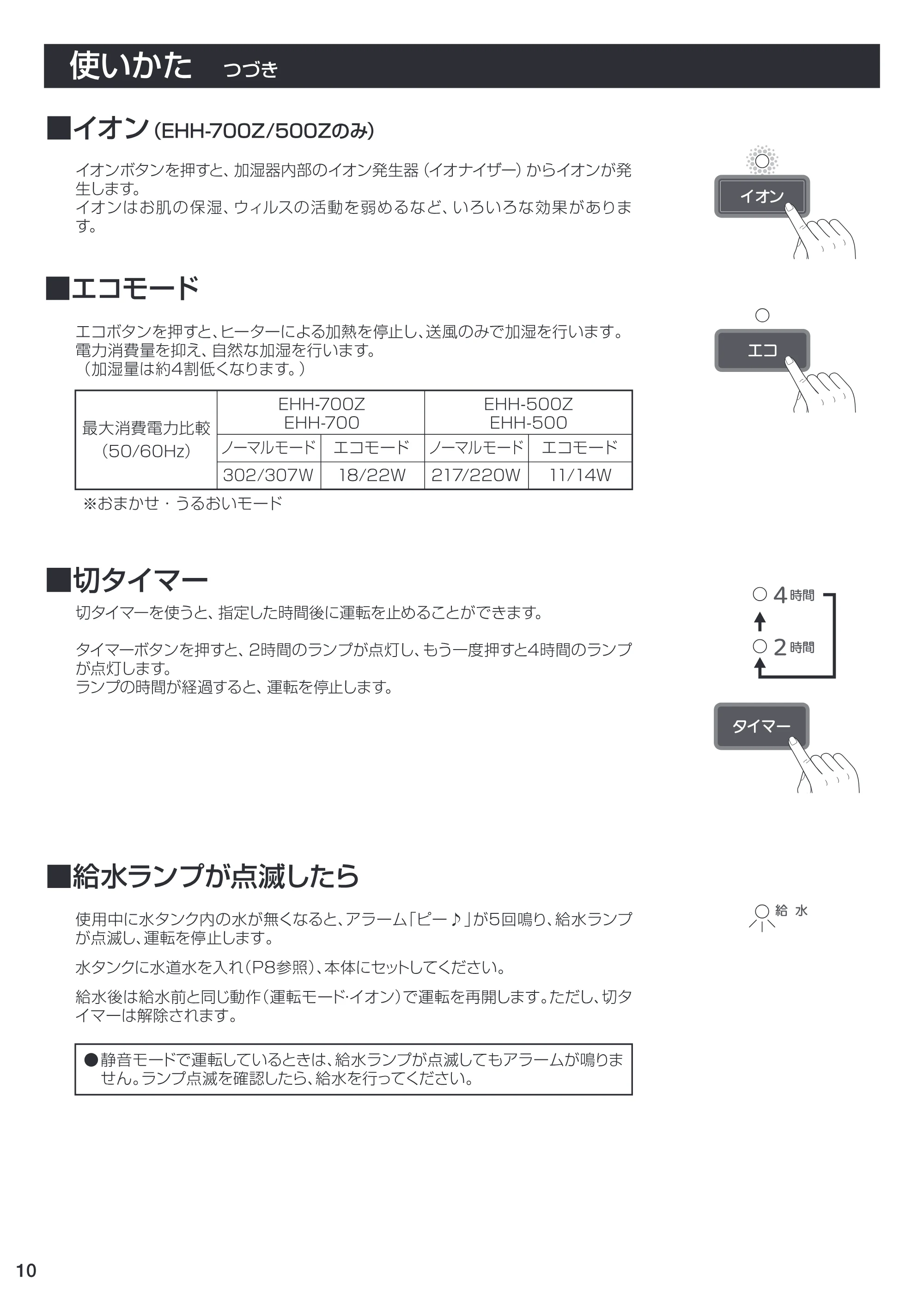 アイリスオーヤマ EHH-500 取扱説明書 — EHH-10 [Converted] — 原本ページ — 10ページ