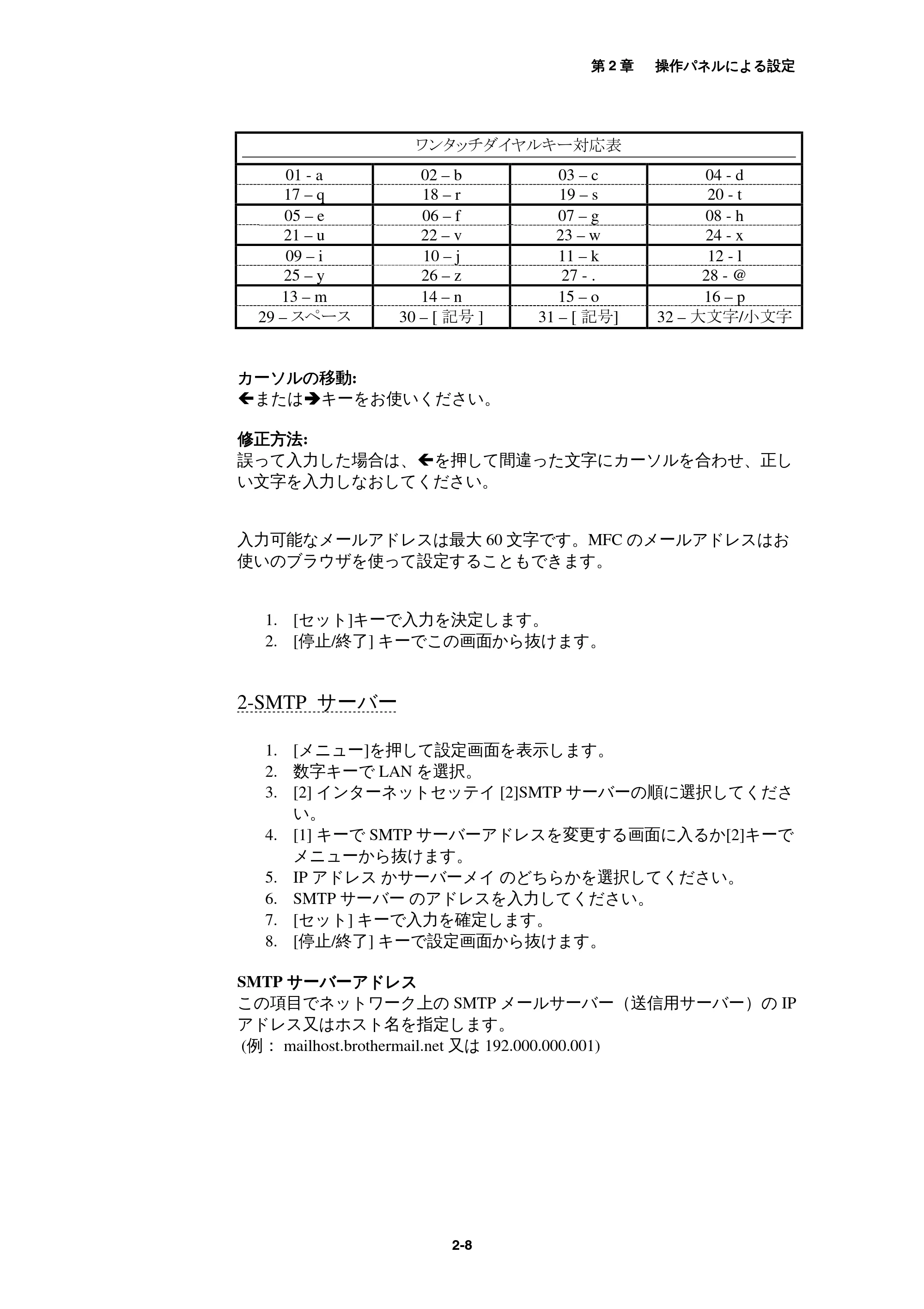ブラザー MFC-9800J / MFC-8500J ネットワーク取扱説明書 — 2-SMTPサーバー — 原本ページ — 21ページ