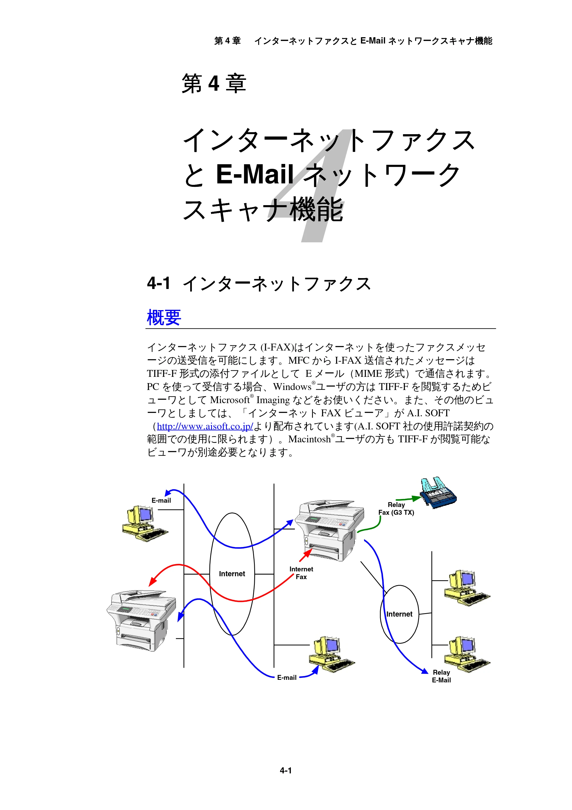 ブラザー MFC-9800J / MFC-8500J ネットワーク取扱説明書 — 4 インターネットファクスとE-Mailネットワーク スキャナ機能 — 原本ページ — 35ページ