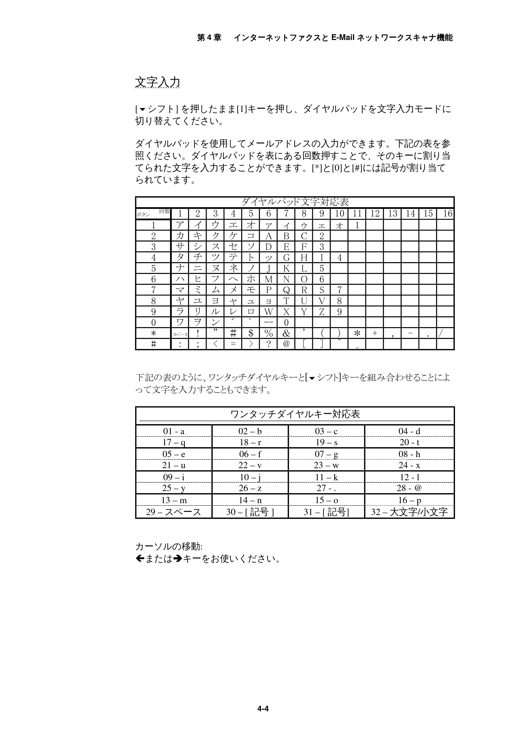 ブラザー MFC-9800J / MFC-8500J ネットワーク取扱説明書 — 文字入力 — 原本ページ — 38ページ