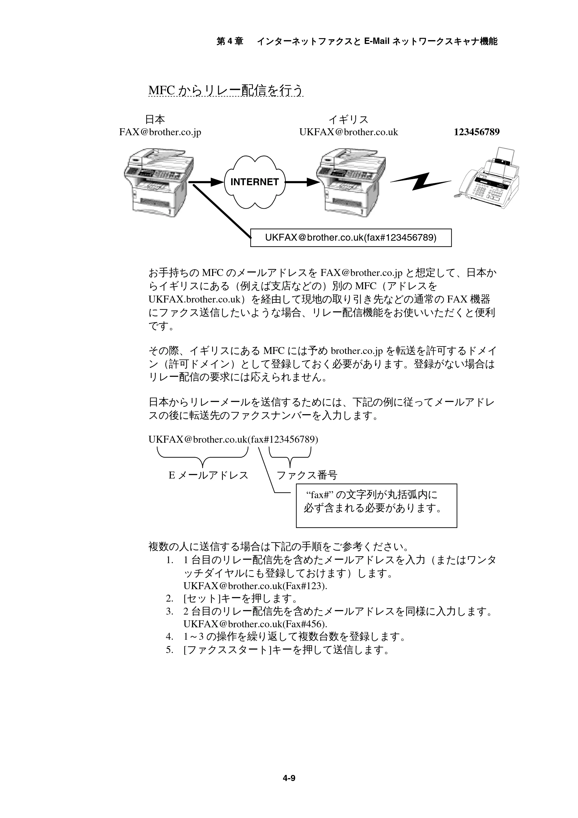 ブラザー MFC-9800J / MFC-8500J ネットワーク取扱説明書 — MFCからリレー配信を行う — 原本ページ — 43ページ