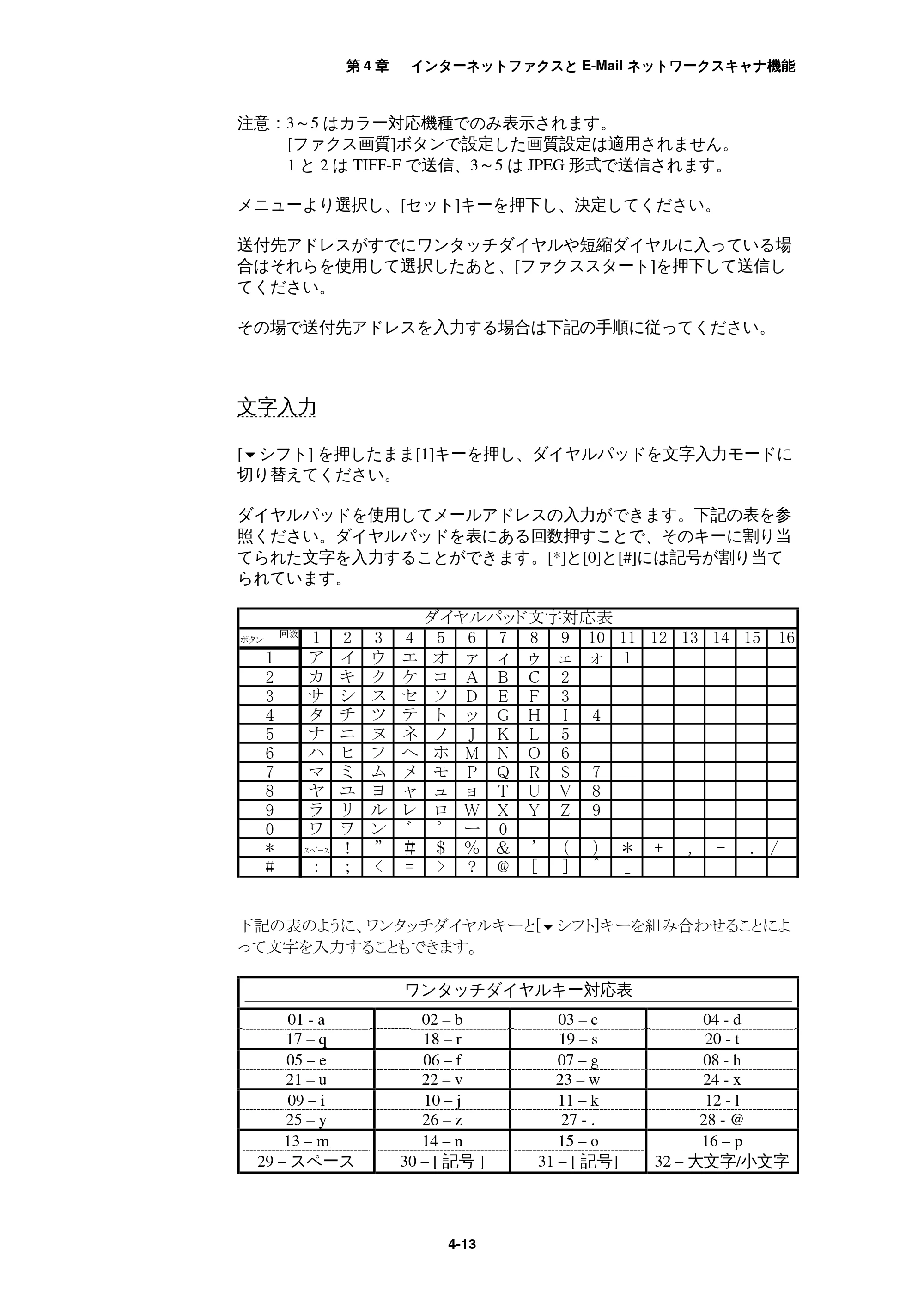 ブラザー MFC-9800J / MFC-8500J ネットワーク取扱説明書 — 文字入力 — 原本ページ — 47ページ