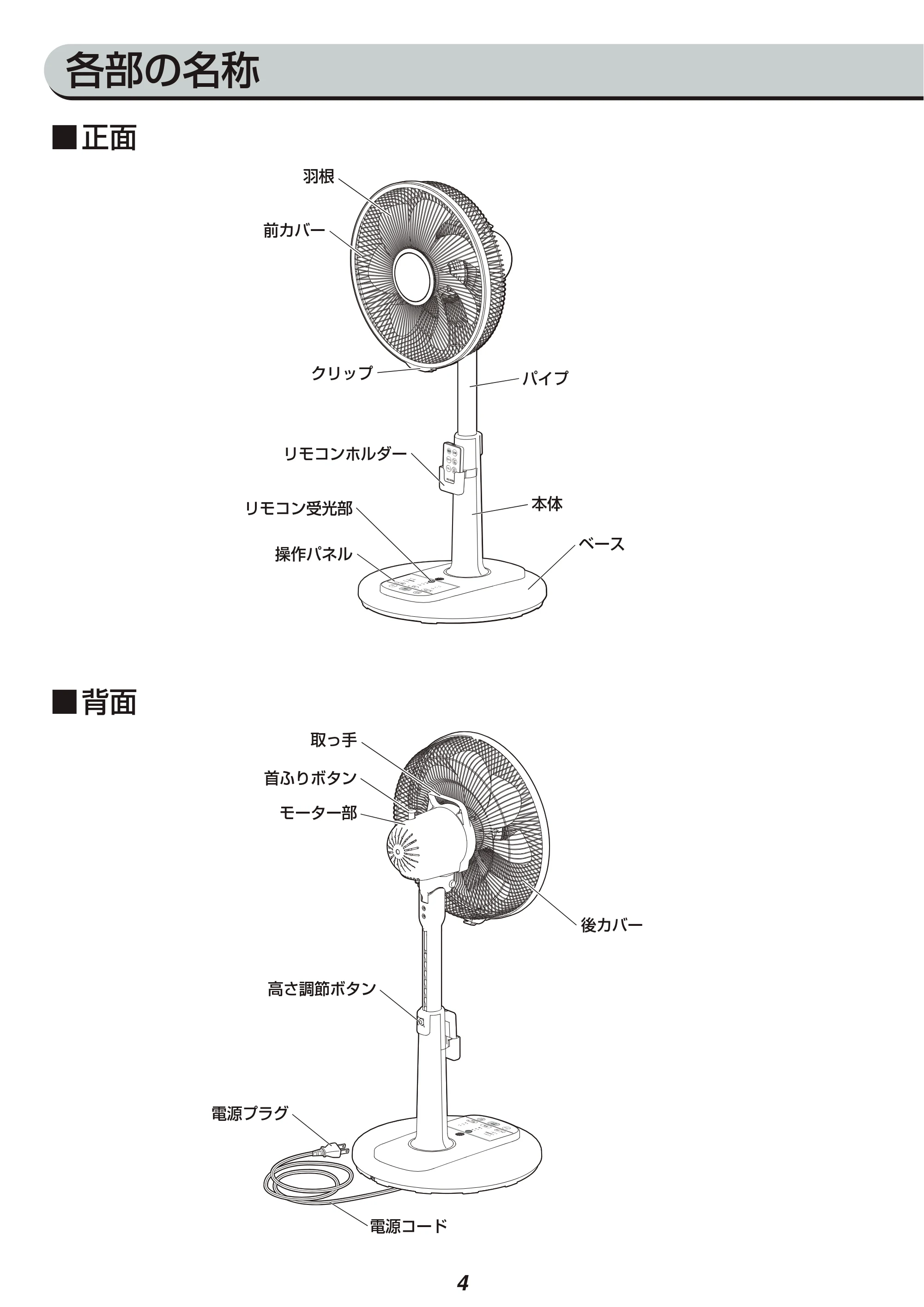 アイリスオーヤマ LFA-305 取扱説明書 — 原本ページ — 4ページ