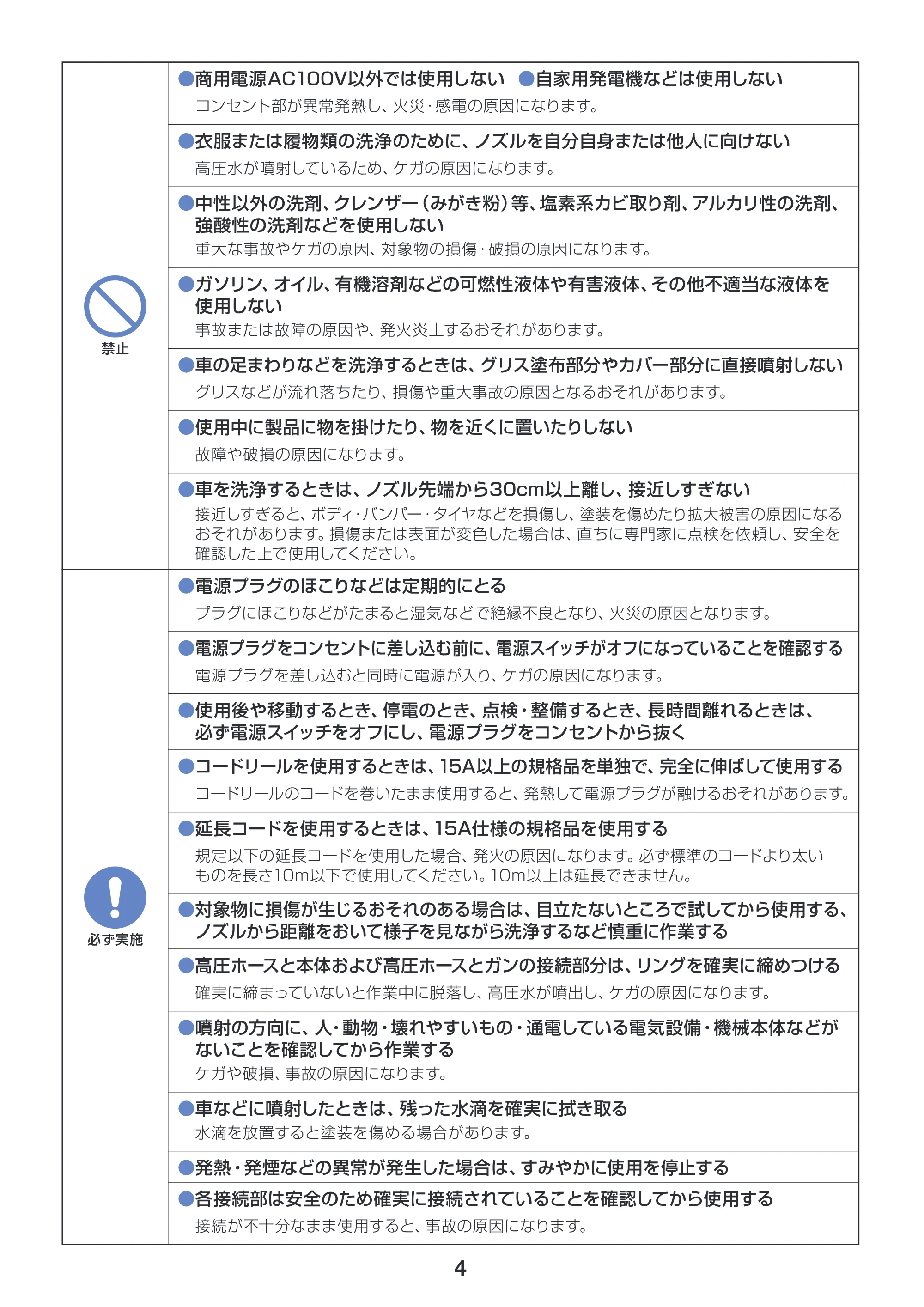 アイリスオーヤマ SBT-412 取扱説明書 — 原本ページ — 4ページ