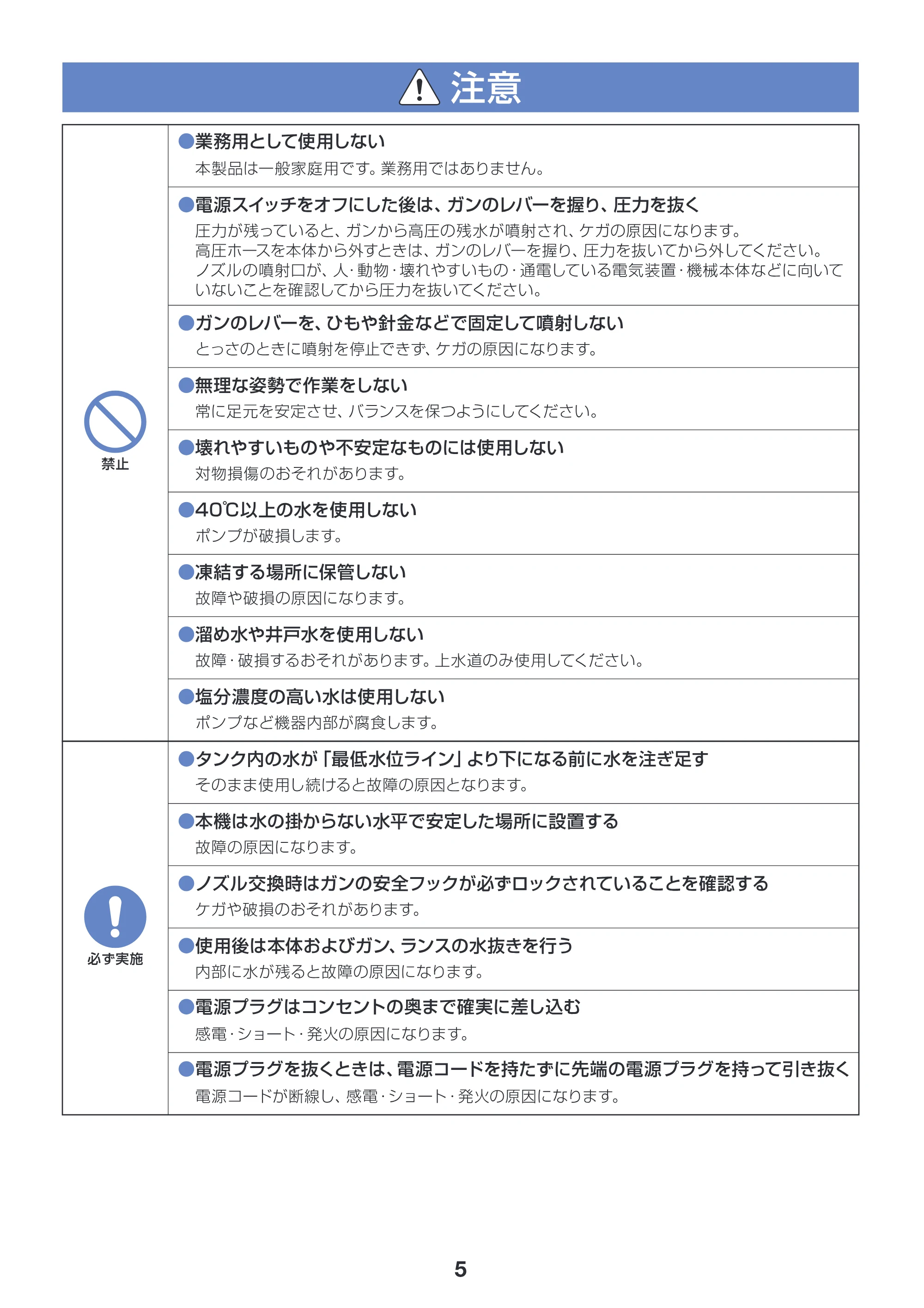 アイリスオーヤマ SBT-412 取扱説明書 — 原本ページ — 5ページ