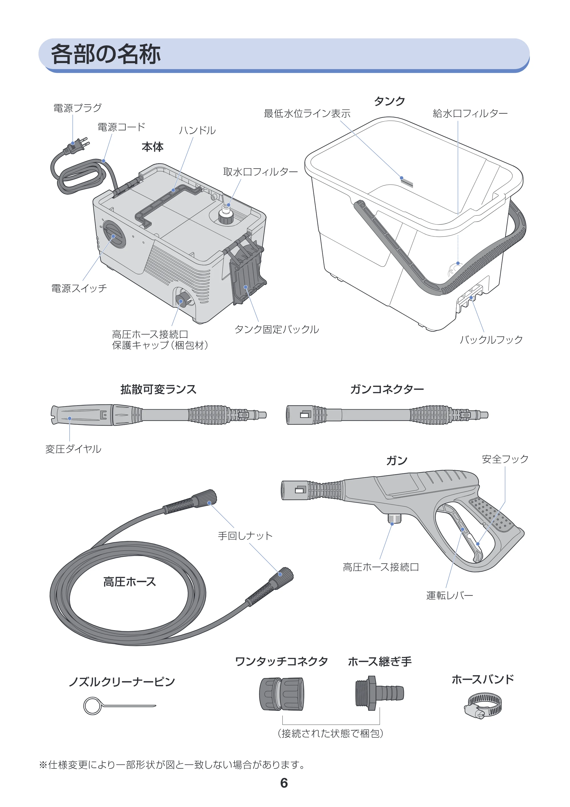 アイリスオーヤマ SBT-412 取扱説明書 — 原本ページ — 6ページ